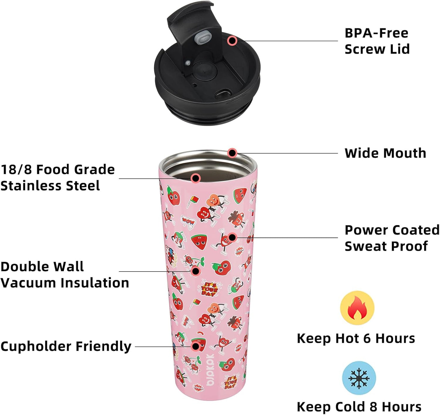 BJPKPK 34oz Stainless Steel Insulated Tumbler With lid And Straw Travel Coffee Thermal Tumblers Cup For Women And Men,Passionate Pink