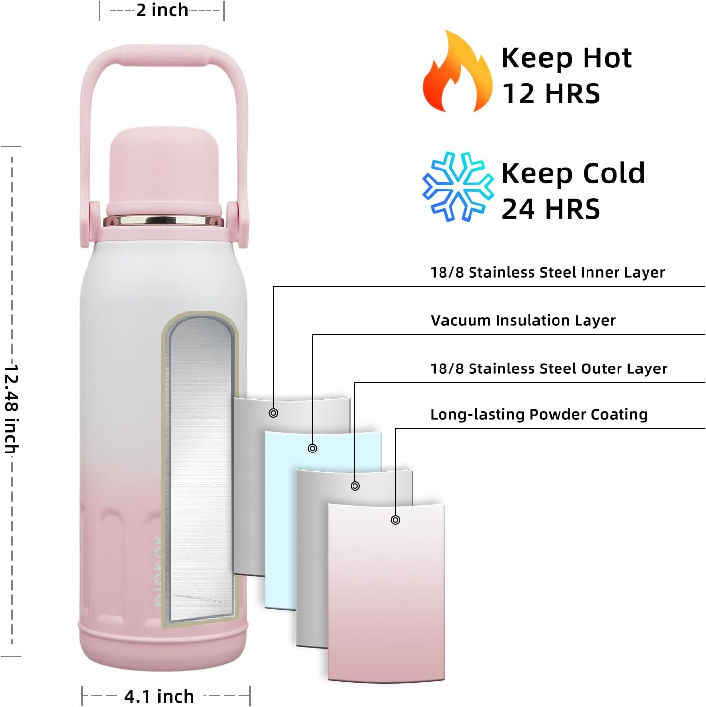 BJPKPK Insulated 50oz Thermos Water Bottle with Lid and Carry Handle Dishwasher Safe Stainless Steel Water Bottles for Outdoor,Pink Pearl