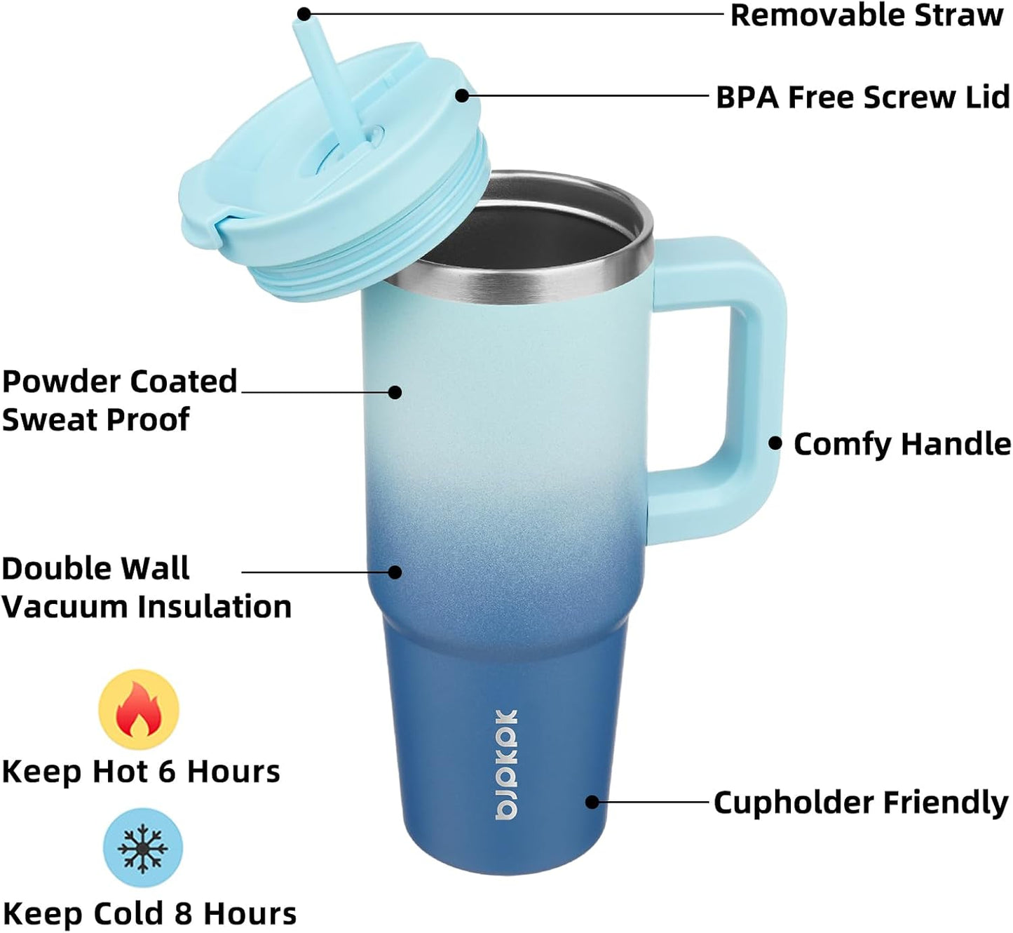 BJPKPK Tumbler With Handle 30 oz Stainless Steel Insulated Tumbler With Lid And Straw For Water Or Ice Coffee,Sky