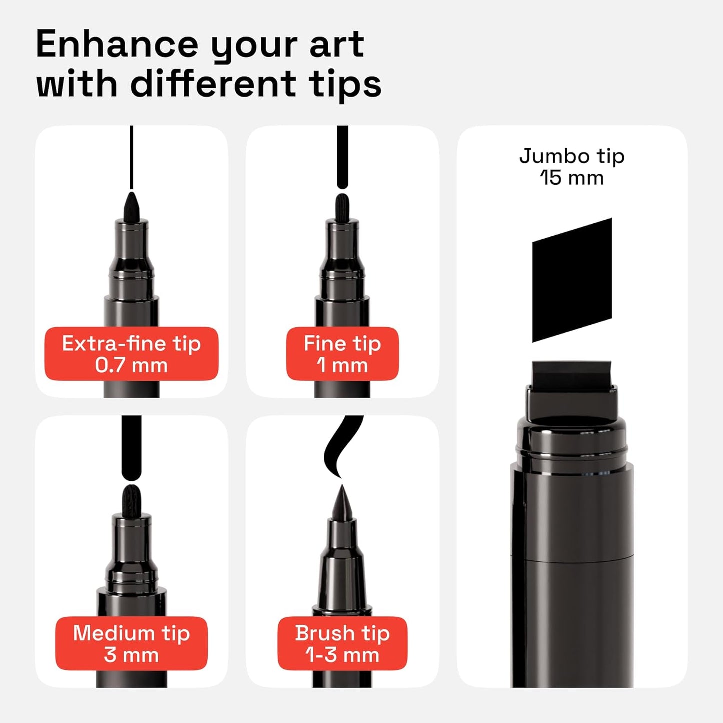 ARTISTRO 5 Black Acrylic Paint Pens, Acrylic Paint Markers Different Tip, Fabric Markers for Textile, Canvas, Rock, Glass, Wood, Paper, DYI, Pens for Kids and Adults