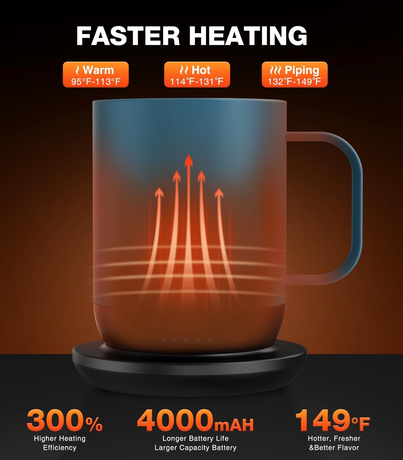 Heated Coffee Mug T1-14oz Fast Heating & Longer Battery Life Self Heating Coffee Mug Hot to 149℉ - Touch & App Controlled Mug Coffee and Hot Beverage Warmer, Gifts for Women and Men