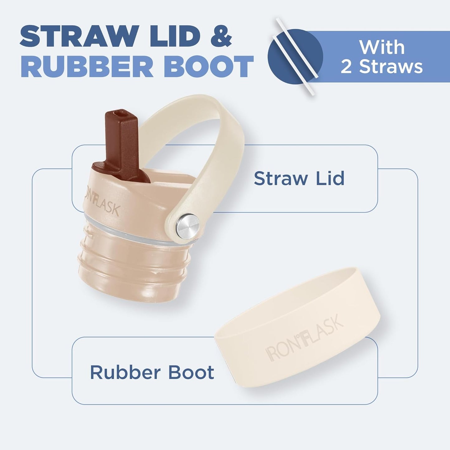 IRON °FLASK Camping & Hiking Hydration Canteens - Narrow Straw Lid & Boot - Leak Proof Vacuum Insulated Stainless Steel - Hot & Cold Double Walled Sports Water Bottle - Cream & Berries, 24 Oz