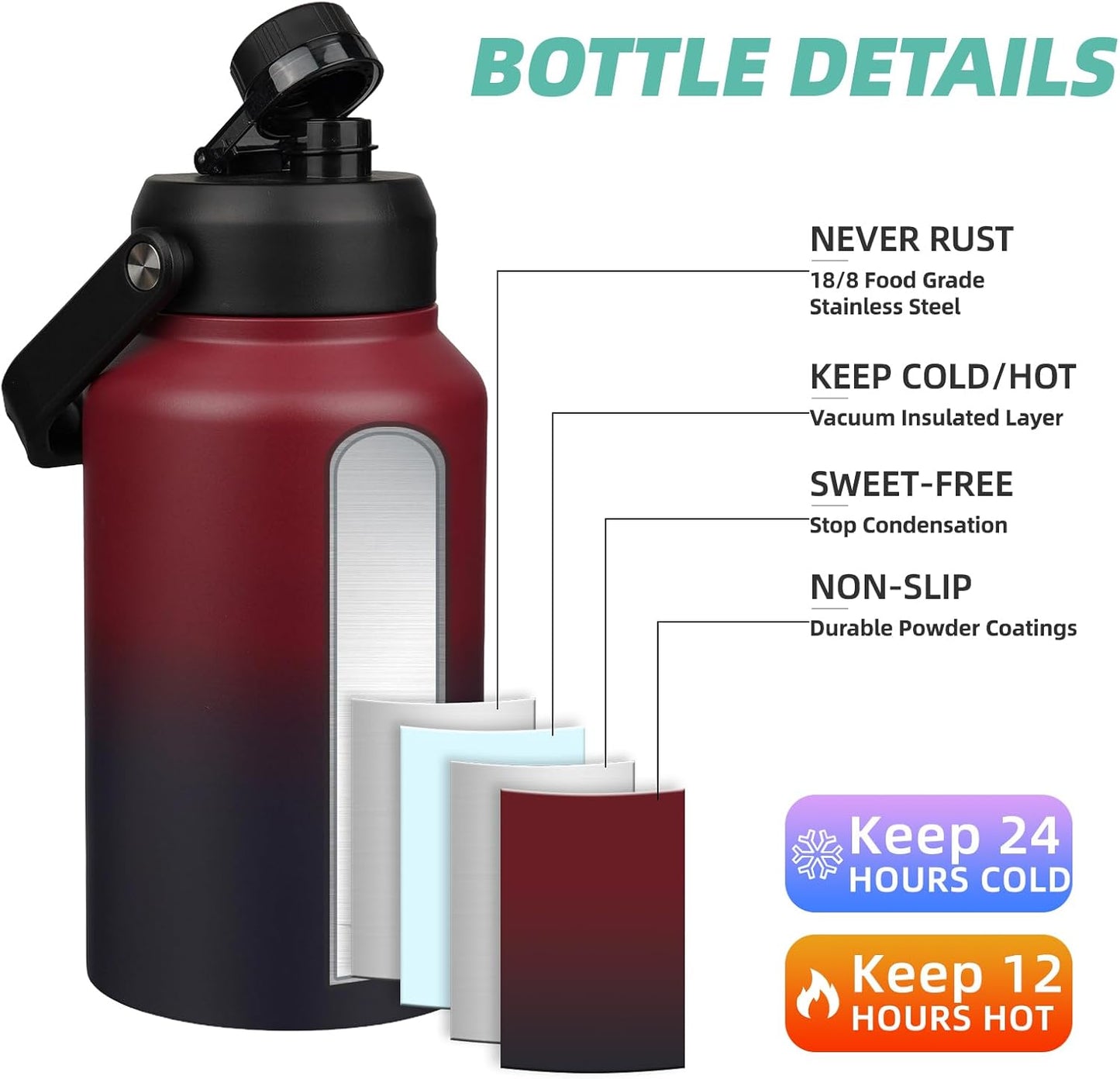 BJPKPK 87oz Insulated Water Bottle, Dishwasher Safe 2/3 Gallon Water Bottle with Ergonomic Handle, BPA Free Leak Proof Water Jug,Stainless Steel Water Bottle with Anti-slip Bottom, Charming Red