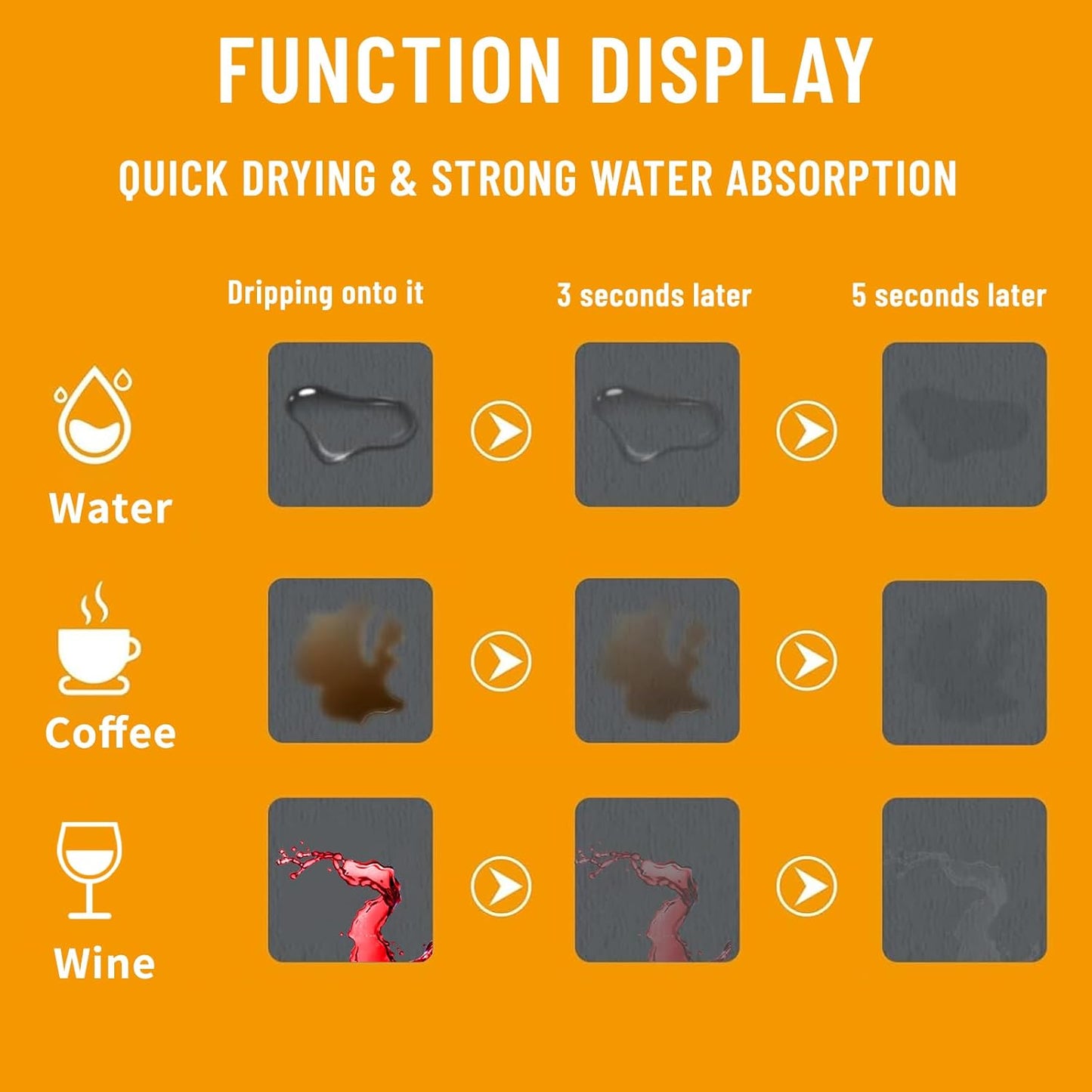 Coffee Bar Mat for Countertop: Super Absorbent, Non-Slip Insulated Cuttable Mat, Washable - 12"x19" Small, Dark Grey