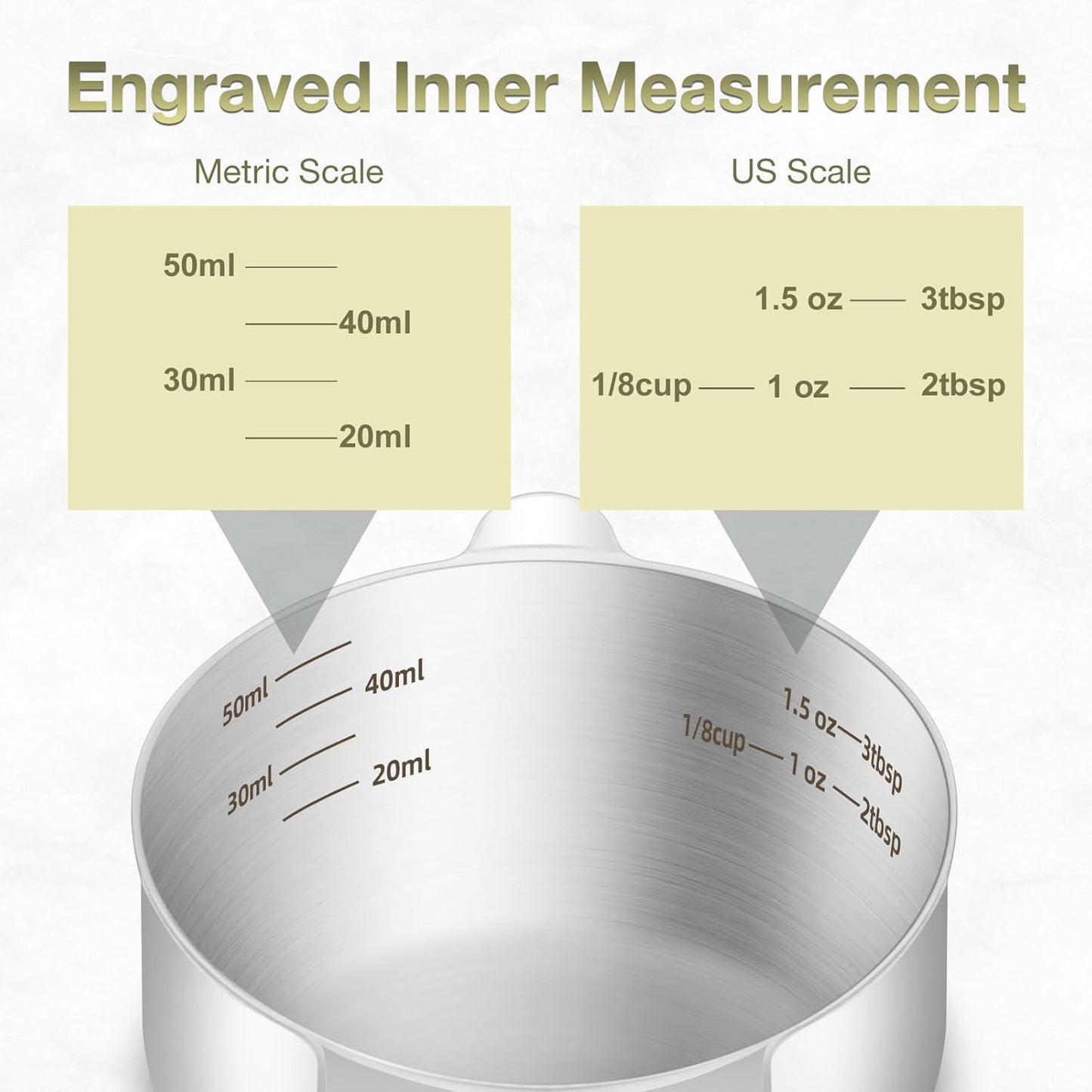 2PCS 1/4Cup (60ml, 2oz) Single Measuring Cup, Etched Inner Scale Stainless Steel Measure Scoop, Metric and US Measurement, Dishwasher Safe