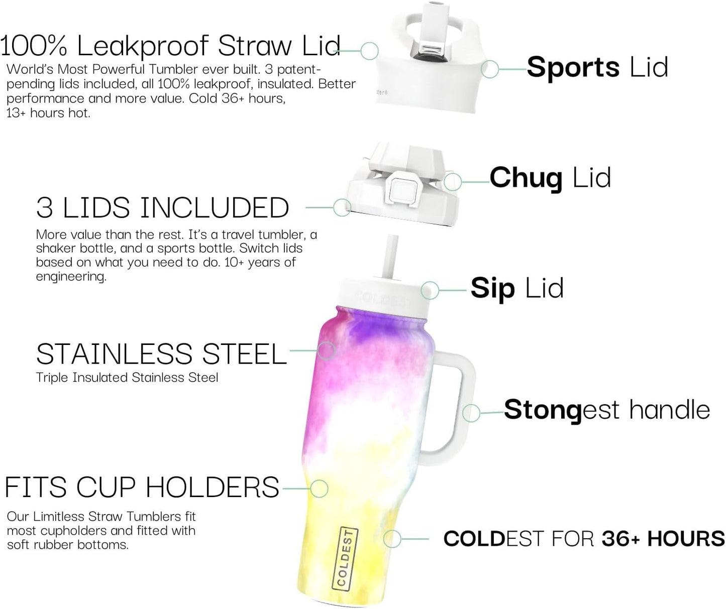 Coldest 40 oz Tumbler with Handle and Straw, 100% Leak Proof Insulated Tumbler with Lid and Straw (3 Lids), Stainless Steel Tumblers for Women & Men, Cup Holder Friendly, 36 oz (Clouds of Tie Dye)