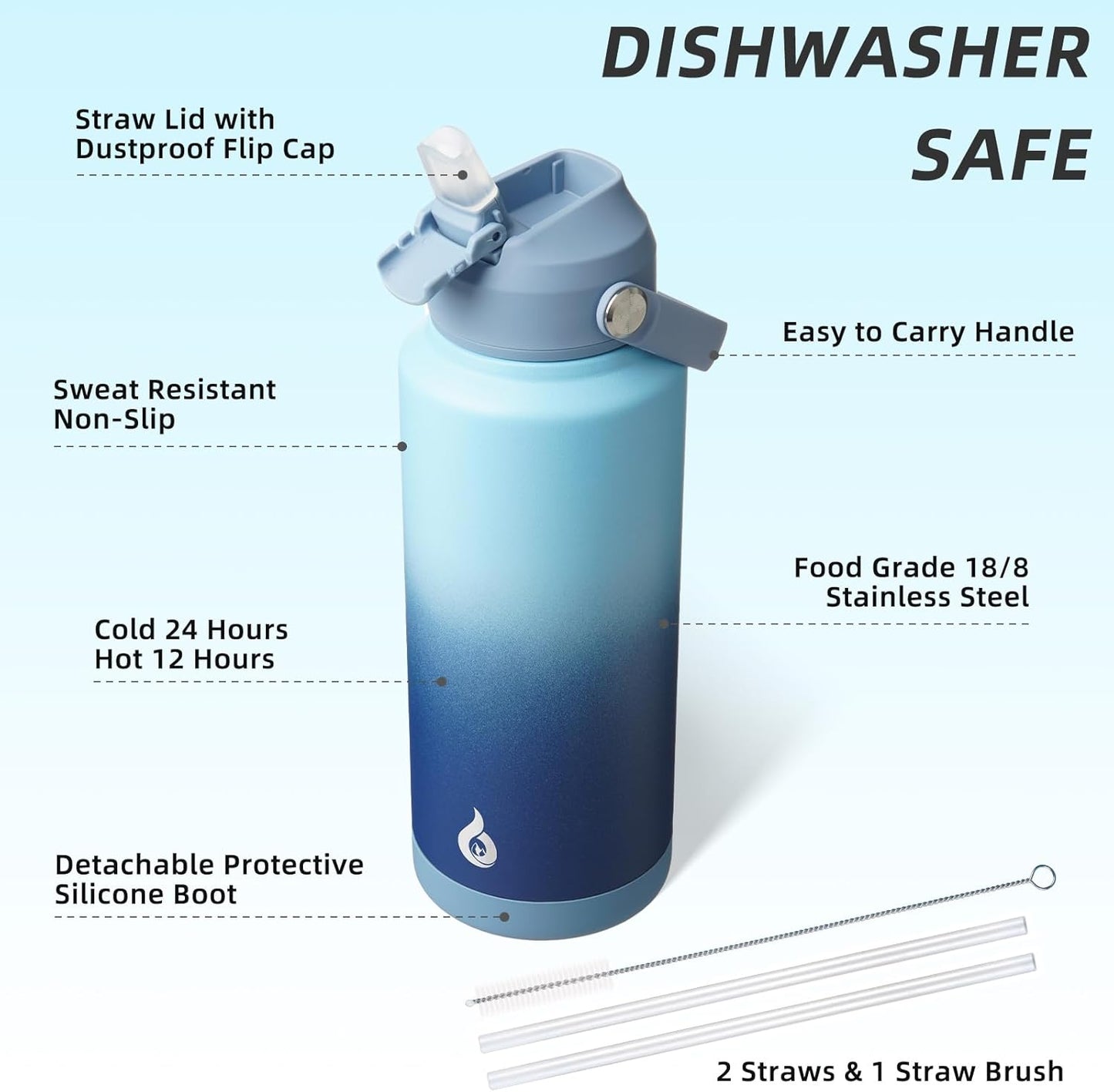 BJPKPK Water Bottle with Straw Lid, 32oz Vacuum Insulated Water Bottles, Metal Stainless Steel Thermos for Sports, Travel, BPA Free Leak Proof Thermos, Cups, Flasks, Tumblers,Sky