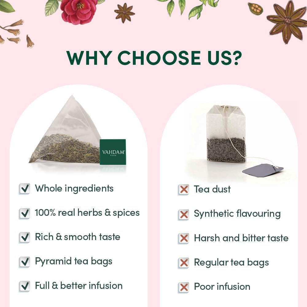 VAHDAM, Assorted Chai Tea Variety Pack (6 Delicious Flavors, 36 Eco Friendly Pyramid Tea Bags) Caffeinated, Gluten Free, Non GMO | Indian Masala Chai Tea Blends | Tea Gift Sets for Men and Women