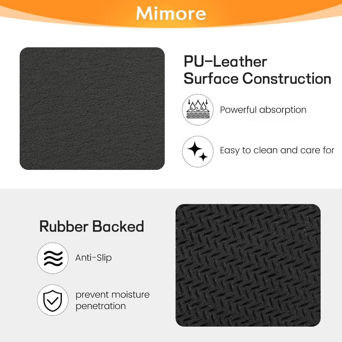 Mimore Coffee Mat - 17x30 Inch Black Countertop Mat - Absorbent, Hides Stains, Rubber Backed - Dish Drying Mat Fits Under Coffee Maker or Espresso Machine (Compatible with Ninja Luxe Cafe)