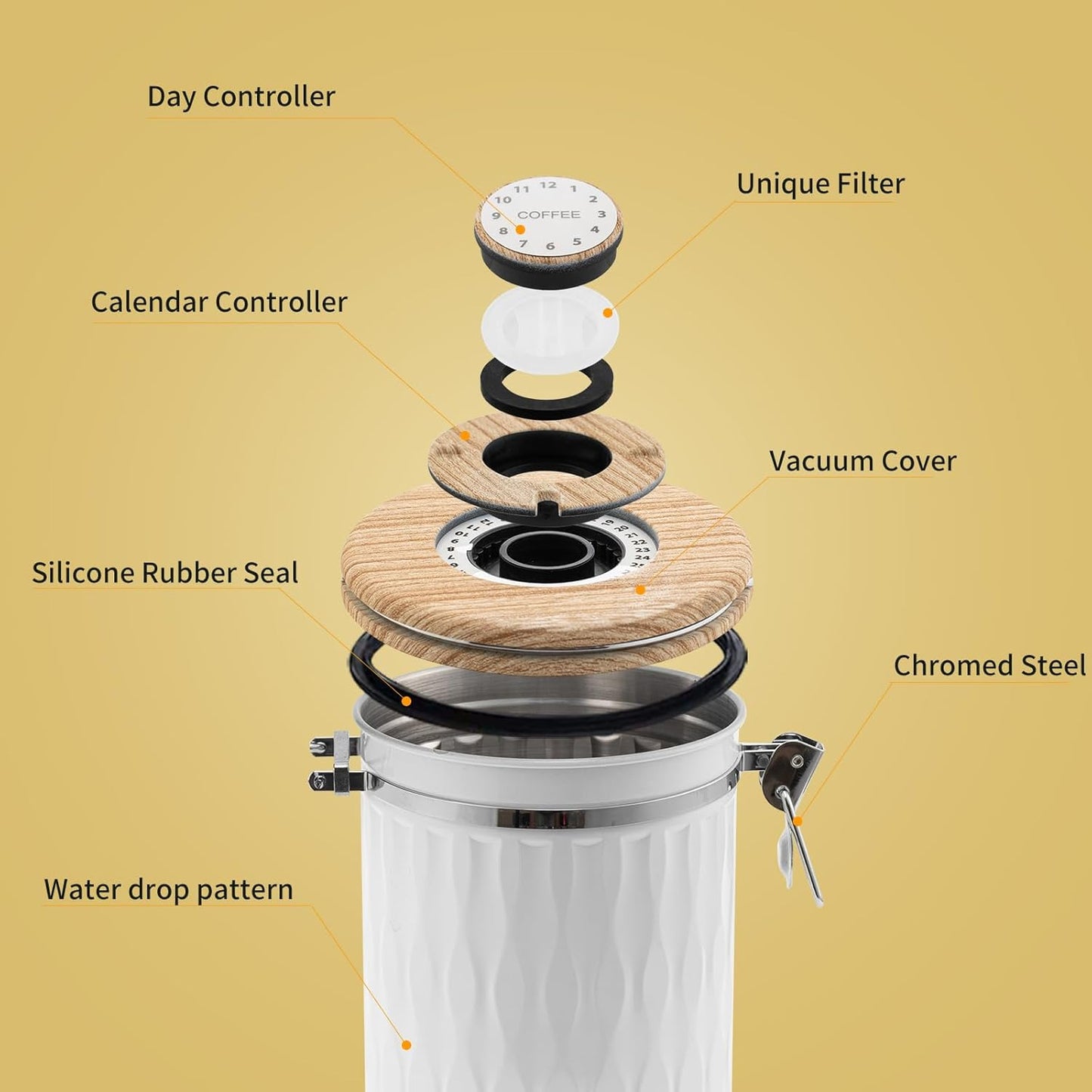 TEDSWAIT Coffee Container with Sealed Cantilever Lid and Scoop, Airtight Stainless Steel Kitchen Food Storage Canister with Date Tracker, 1.8L(White)