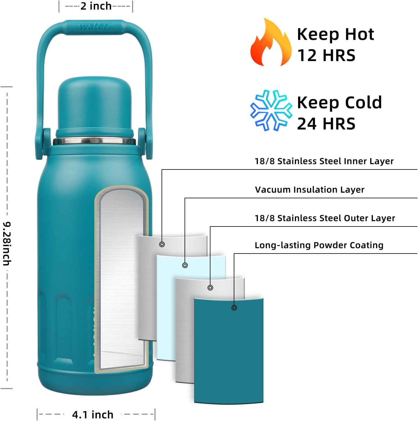 BJPKPK Insulated Water Bottle 40oz Stainless Steel Water Bottles with Handle and Cup Lid Vacuum Insulated Metal Thermos for Traveling,Laguna