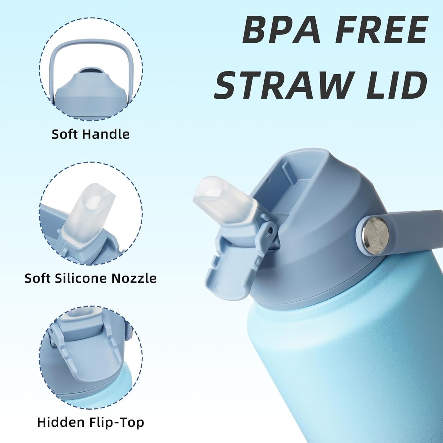 BJPKPK Insulated Water Bottle with Straw Lid, 40oz Large Thermos, BPA Free Leak Proof Stainless Steel Metal Water Bottles, Tumblers, Cups, Flasks for Travel, Sports,Sky