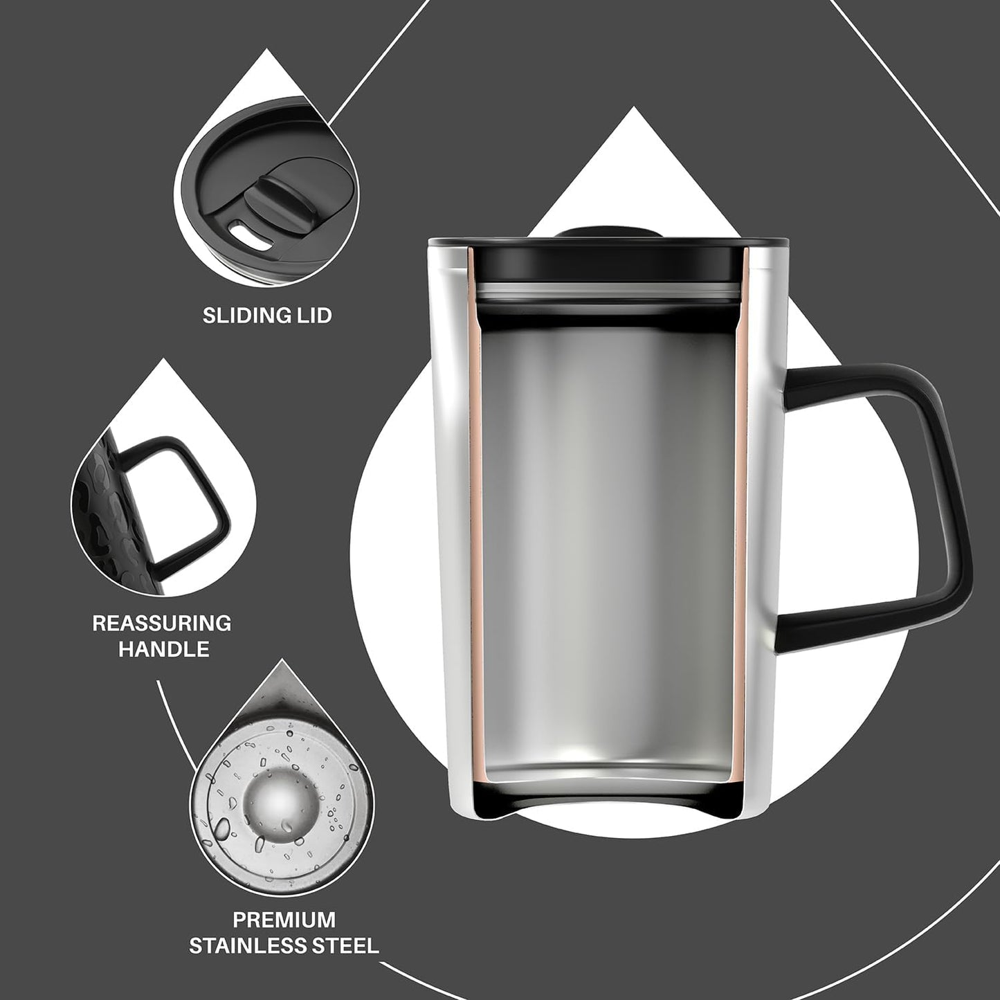 Ideus Vacuum Insulated Coffee Mug, 16oz Reusable Stainless Steel Thermal Double Walled cup with Handle and Slider Lid for Hot & Cold Beverages, BPA Free (Leapord Black)