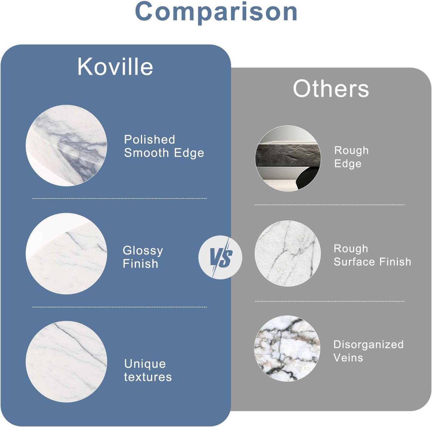 Koville White Marble Cutting Board Cheese Boards for Kitchen Countertop, Large Round Marble Charcuterie Board Pastry Boards for Kitchen Decor, Stone Tray Stone Slab for Home Decor