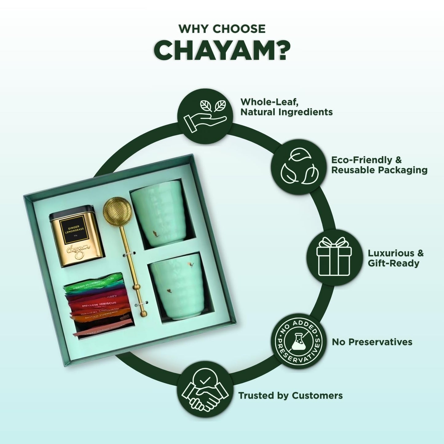 CHAYAM Tea Lover's Luxury Gift Basket with Cups & Infuser | 10 Assorted Tea Bags, Ginger Lemongrass Herbal Loose Leaf 50g/1.76oz, 2 Mugs & Lead-Free Premium Brass Infuser | Self-Care Gifts for Mom and Her