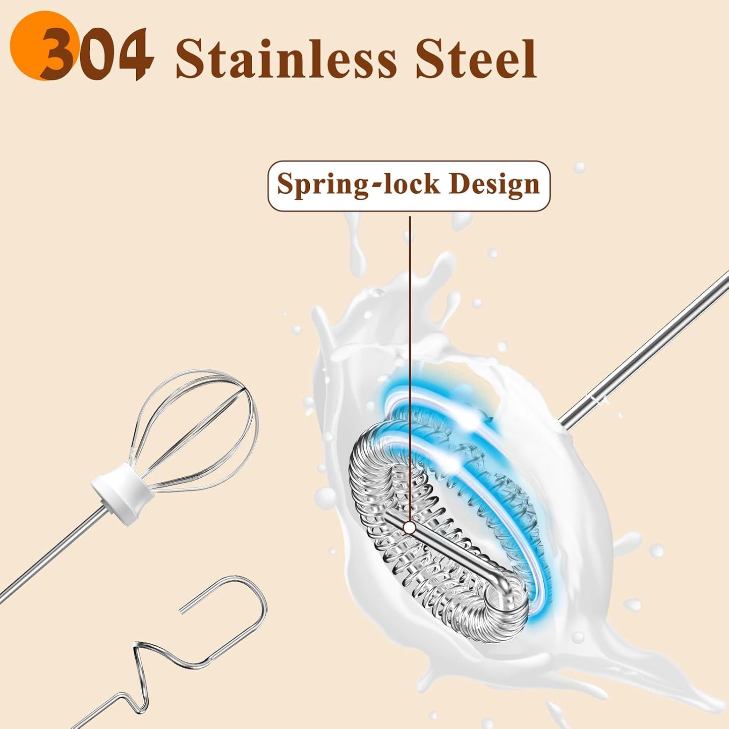 Milk Frother Handheld Rechargeable with Stand, Frother Wand Drink Mixer Electric Whisk for Coffee, Detachable With 3 Stainless Whisks, Hand Mixer for Lattes, Cappuccino, Matcha, Egg, Green