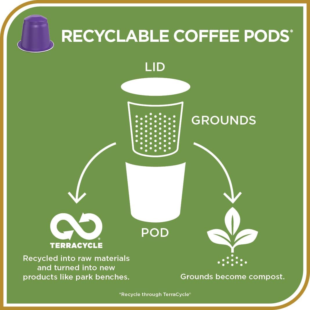 Don Francisco's and Cafe La Llave Espresso Capsule Variety Pack - 50 Recyclable Aluminum Pods Compatible with Nespresso Originalline - Premium Coffee with 4 Flavors and Intensities