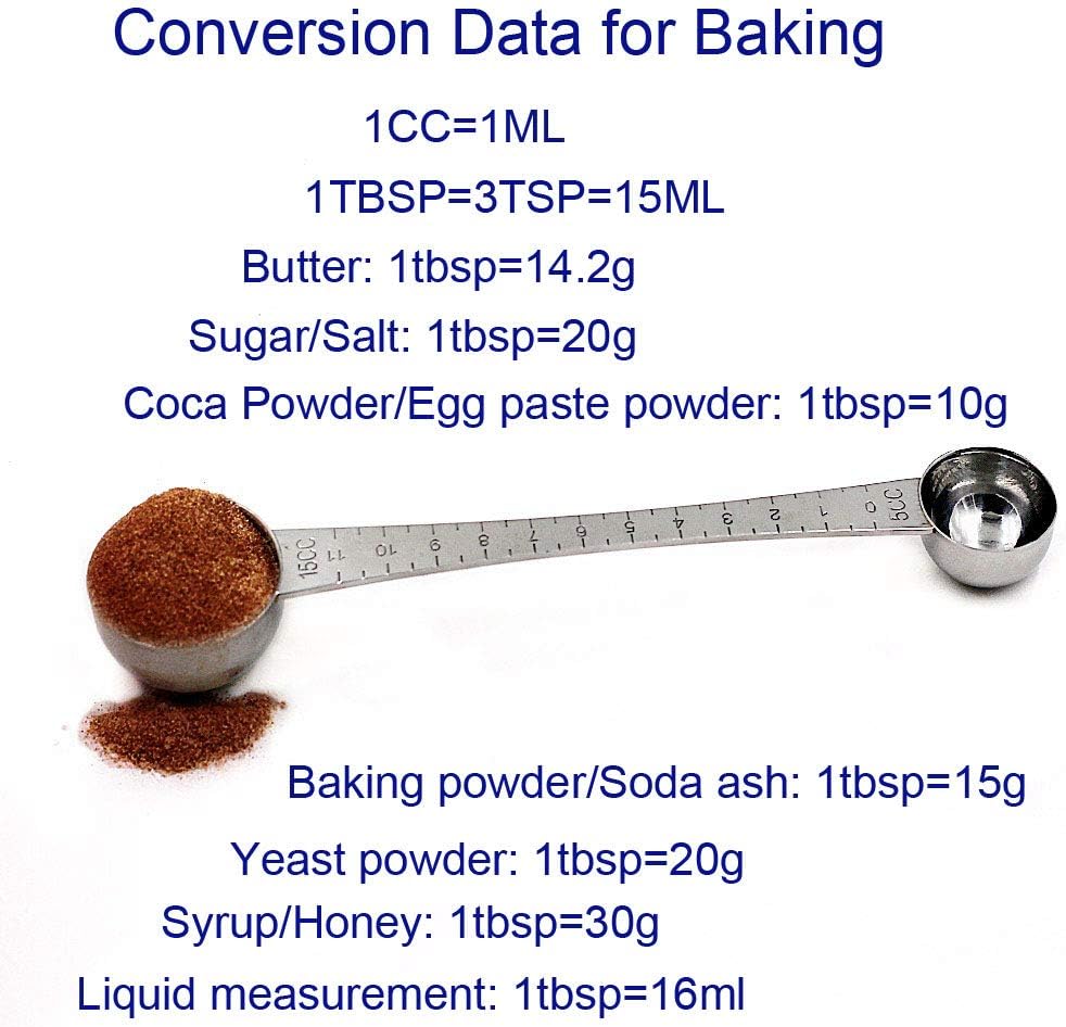 CoaGu Dual-Measure Coffee Scoop Set: 1 Tsp (5ml) & 1 Tbsp (15ml) Long-Handled Stainless Steel Scoops for Precise Coffee and Baking Measurements