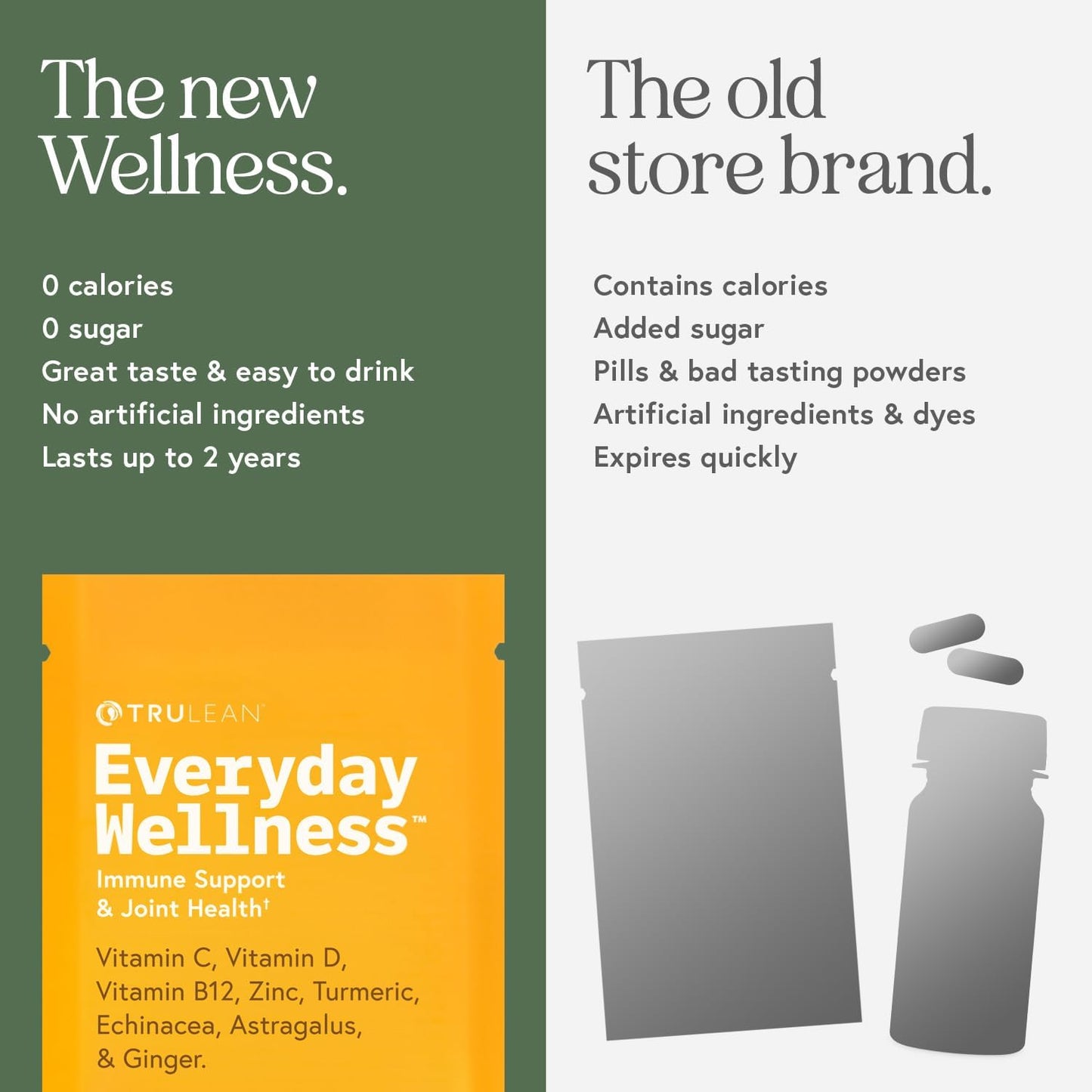 TRULEAN Everyday Wellness Shot Powder - Turmeric, Ginger, Vitamin C, Immunity & Immune Support Supplement - No Artificial Ingredients, No Sugar & Gluten Free - 30 Packets Citrus Flavor