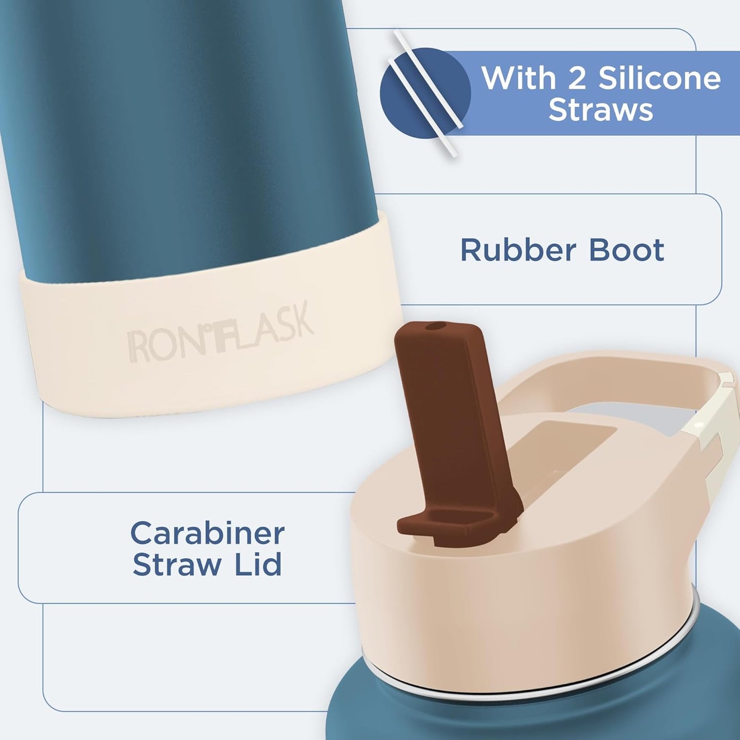 IRON °FLASK Camping & Hiking Hydration Flask with Straw Lid & Boot - Stainless Steel, Double Walled & Vacuum Insulated Water Bottle - Leak Proof & BPA Free (Cream & Berries, Straw - 22 oz)