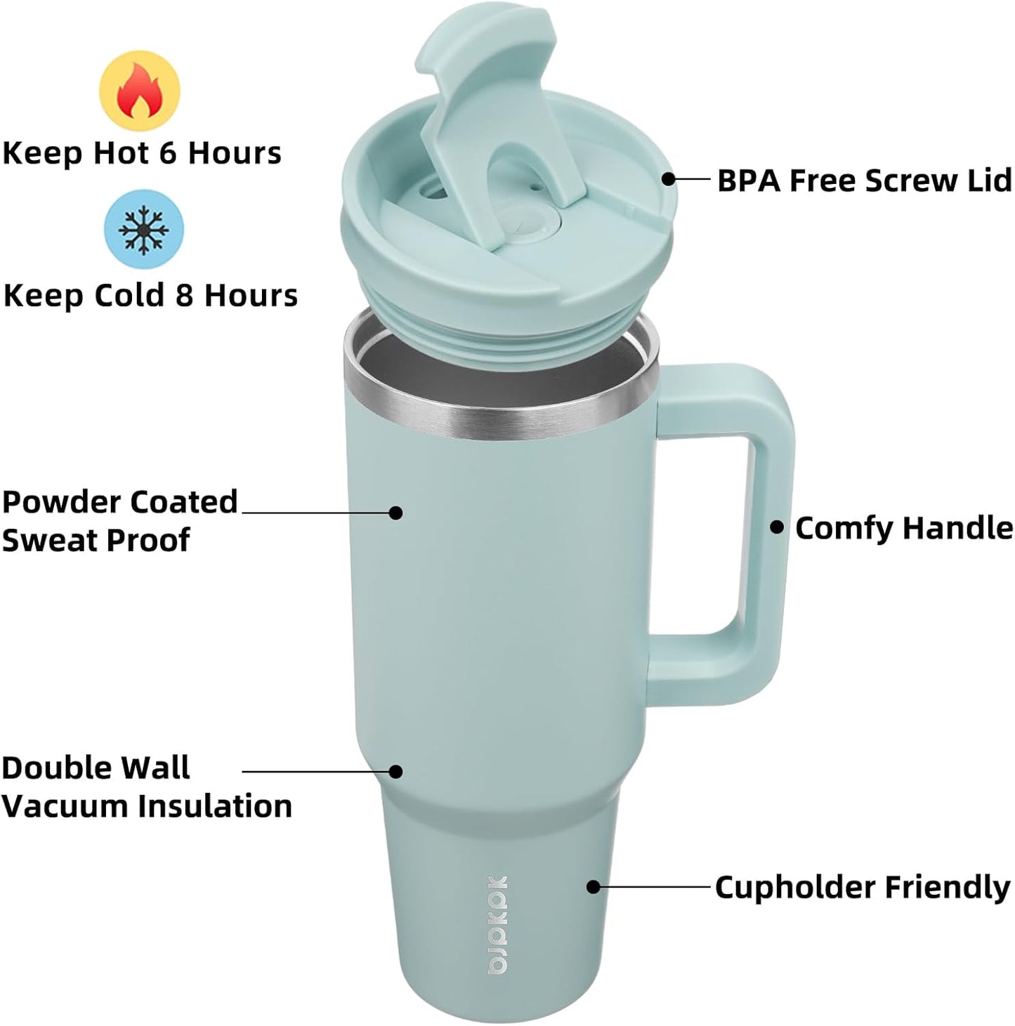 BJPKPK 40 oz Insulated Tumbler With Lid And Straw Stainless Steel Tumblers Cup With Handle For Women And Men,Blue Haze