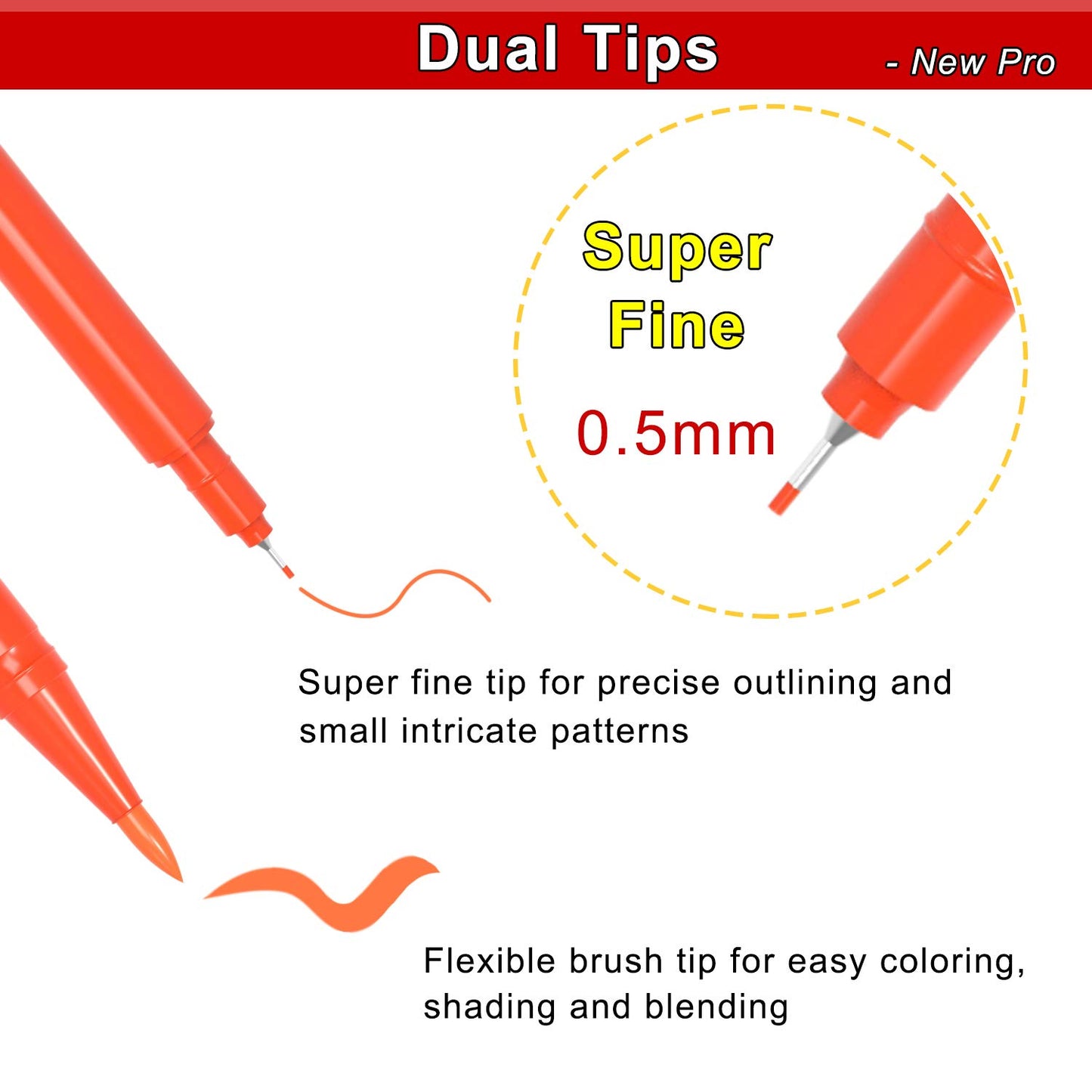 Edible Markers, 11Pcs Ultra Fine Tip(0.5mm) Food Coloring Pens, Double Sided Food Grade Gourmet Writers for Cake,Cookie,Fondant Decorating,Painting,Drawing,Baking,10 color by Edibleink