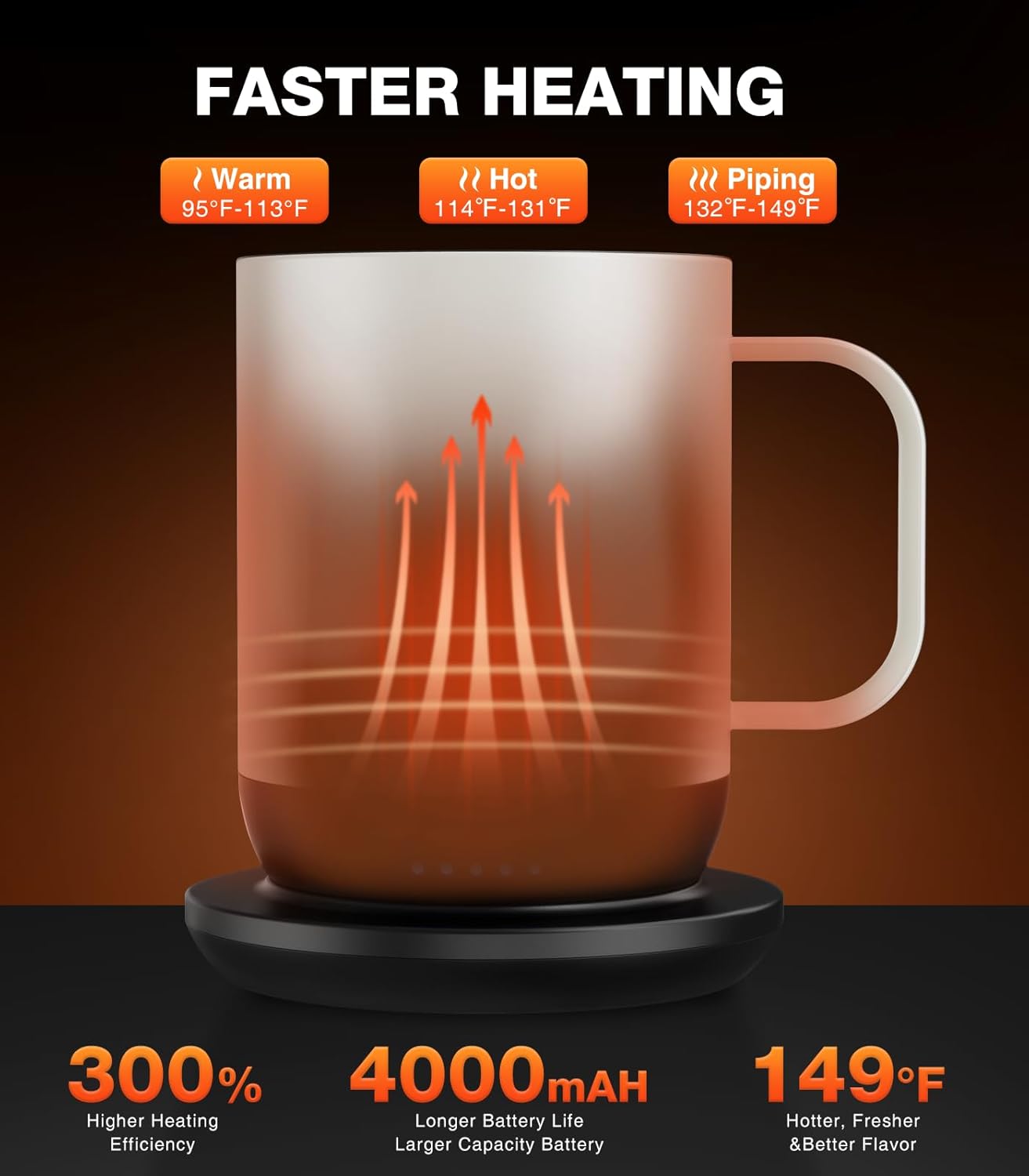 Heated Coffee Mug T1-14oz Fast Heating & Longer Battery Life Self Heating Coffee Mug Hot to 149℉ - Touch & App Controlled Mug Coffee and Hot Beverage Warmer, Gifts for Women and Men