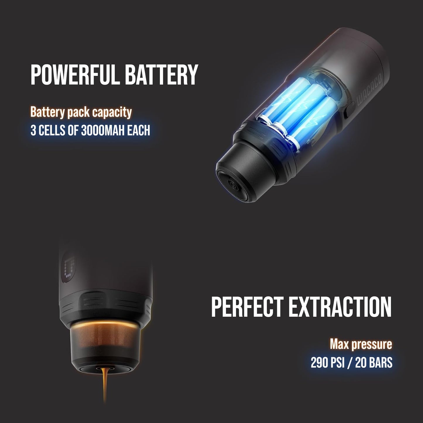 WACACO PIXAPRESSO, Coffee Machine Electric & Portable, With 4 Coffee Types & Fast Heat-Up, 3* 3000mAh Battery Up to 5 Cups, 20 Bar Portable Espresso Maker For Ground Coffee & NS Capsule, Dark Burgundy