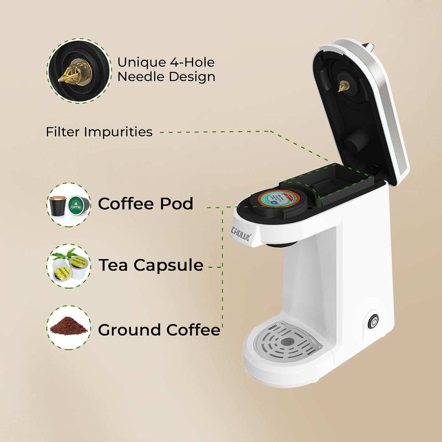 CHULUX Mini Coffee Maker for K Capsule, Single Serve Coffee Maker for One Cup Americano, Lightweight Pod Coffee Machine, Pearl White