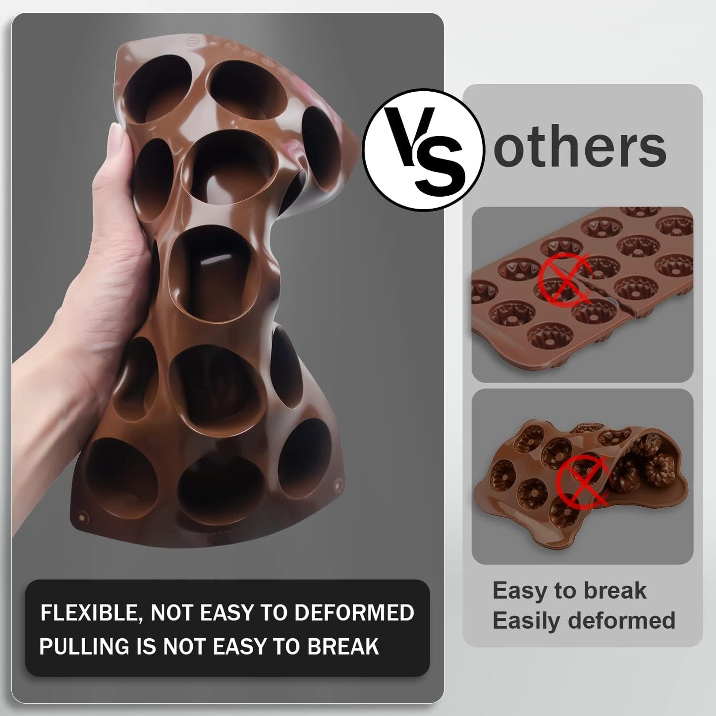 Silicone Fat Bomb Molds, Walfos Silicone Candy Mold, 15 Cavity Round Mold -Perfect for Keto Fat Bomb, Jelly, Dark Chocolate, Mini Peanut Butter Cup, 2 Packs