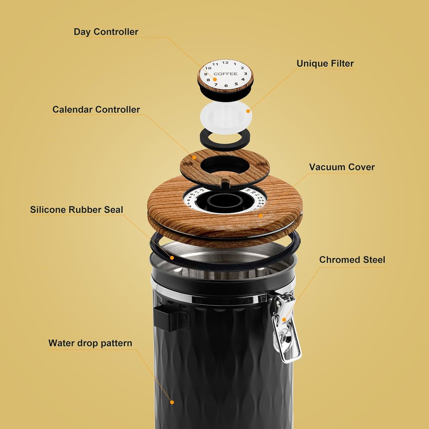 TEDSWAIT Coffee Container with Sealed Cantilever Lid and Scoop, Airtight Stainless Steel Kitchen Food Storage Canister with Date Tracker, 1.8L (Black)