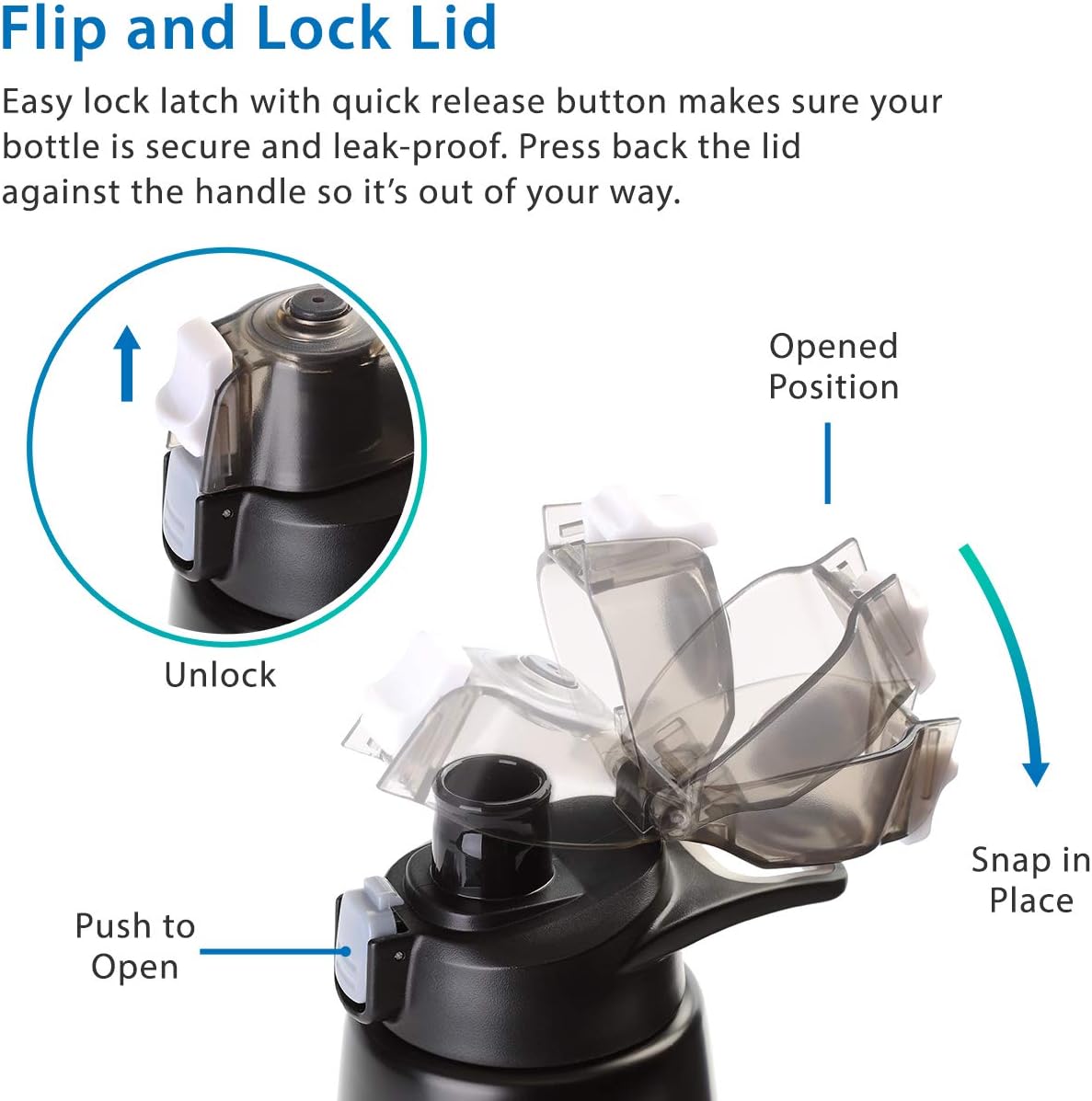 Cupture Action Bottle with Handle - Stainless Steel Vacuum-Insulated, 22 oz