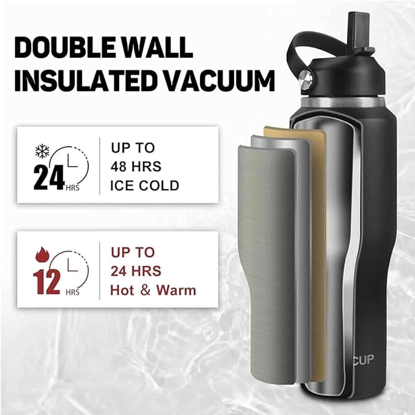 40oz Black Water Bottle Stainless Steel, Keep Cold 24H&Hot 12H, Water Bottle with Straw&Spout Lids, Insulated Water Bottle Double Wall Vacuum, Fit in Any Car Cup Holder, Leak-proof BPA Free