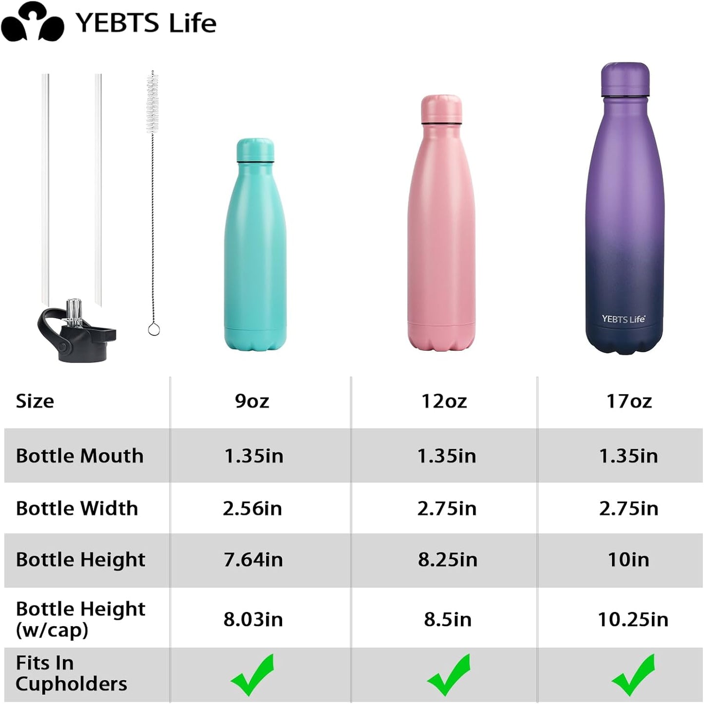 Insulated Water Bottle, 2 Pack-17oz Stainless Steel Water Bottles with straw lid, Metal Sports Water Bottles for Boys,Girls, Double Wall Vacuum BPA-Free Flask for School (Purple-Ocean Dream)