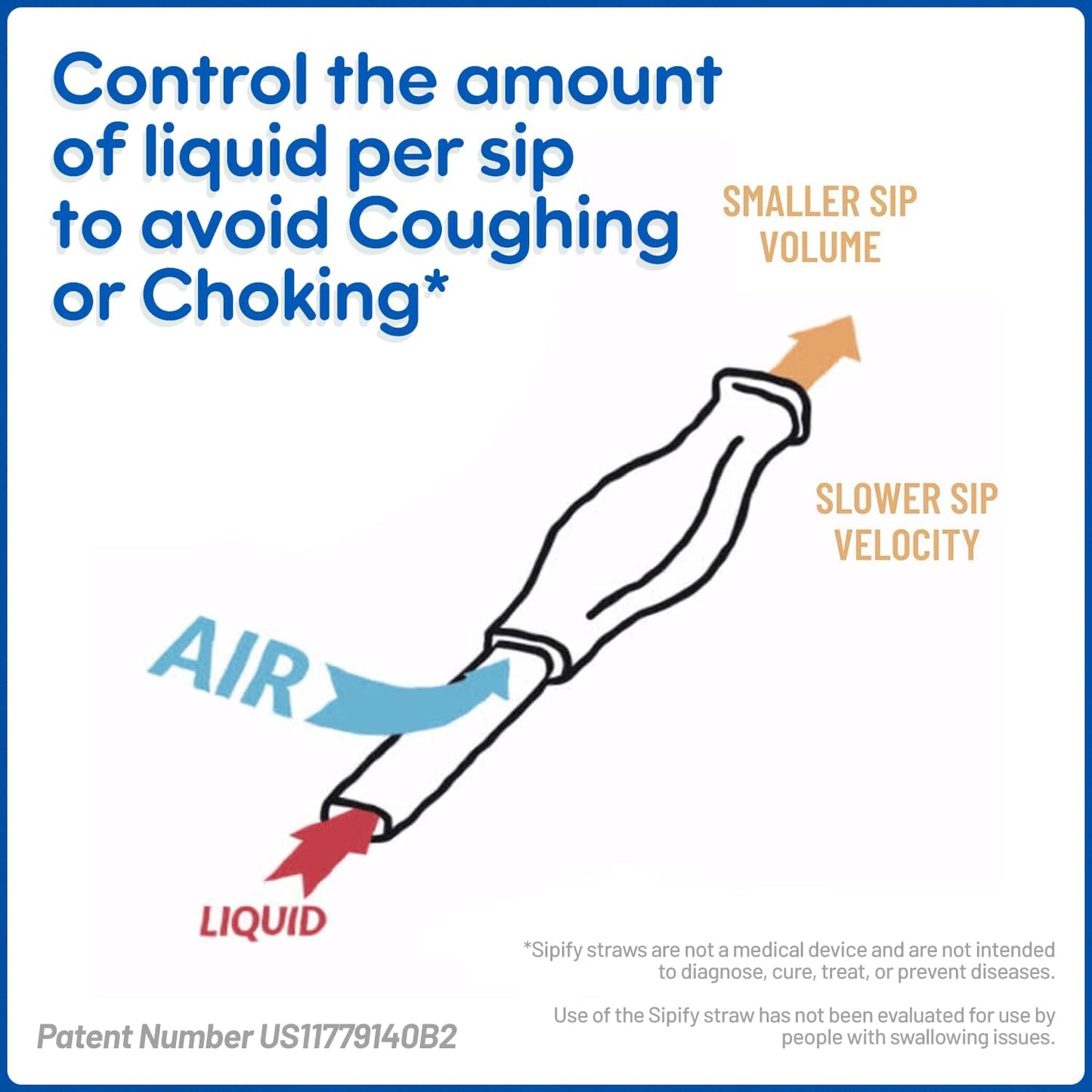 Flow-Limiting Dysphagia Straw for Safe Drinking | Adaptive Drinking Aids for Elderly & Dysphagia Patients | Reusable Stainless Steel Straw with Soft Silicone Tip | Dishwasher Safe | 2 Pack