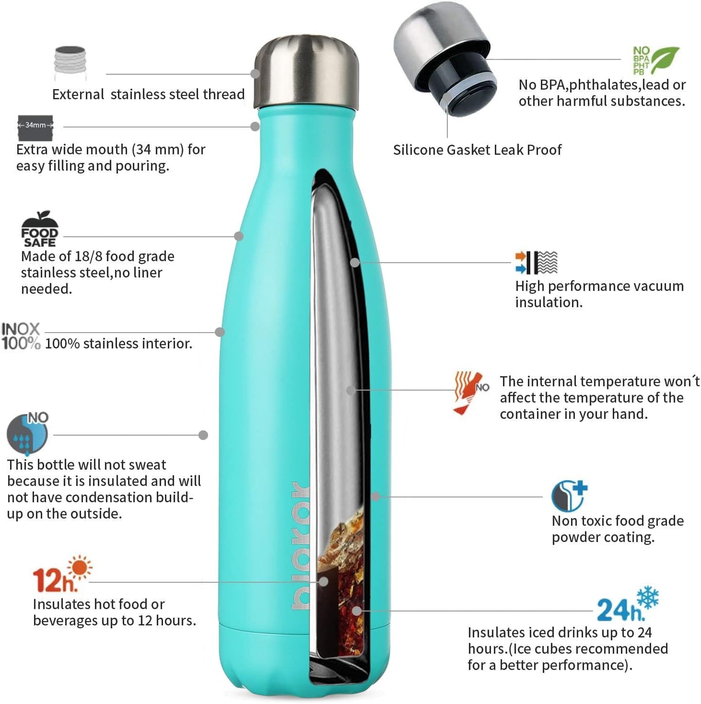 BJPKPK 17oz Insulated Stainless Steel Water Bottles,Sports Water Bottles Keep Cold for 24 Hours and Hot for 12 Hours,BPA Free for Travel,Turquoise