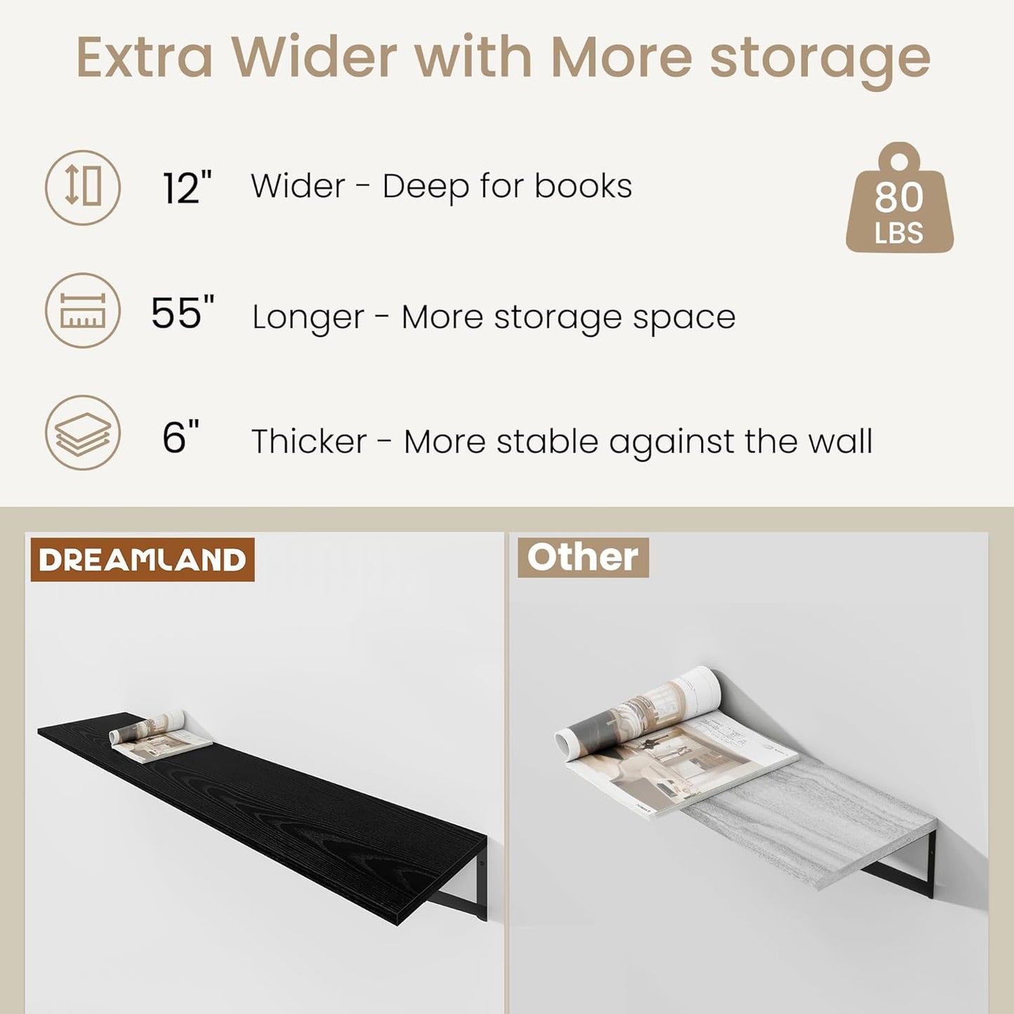 Dreamland Floating Shelves for Wall, 12 Inch Deep Floating Shelves Set of 2, 55W x 12D Large Wall Shelf with Sturdy Metal Brackets for Living Room, Bathroom, Bedroom and Kitchen, Black