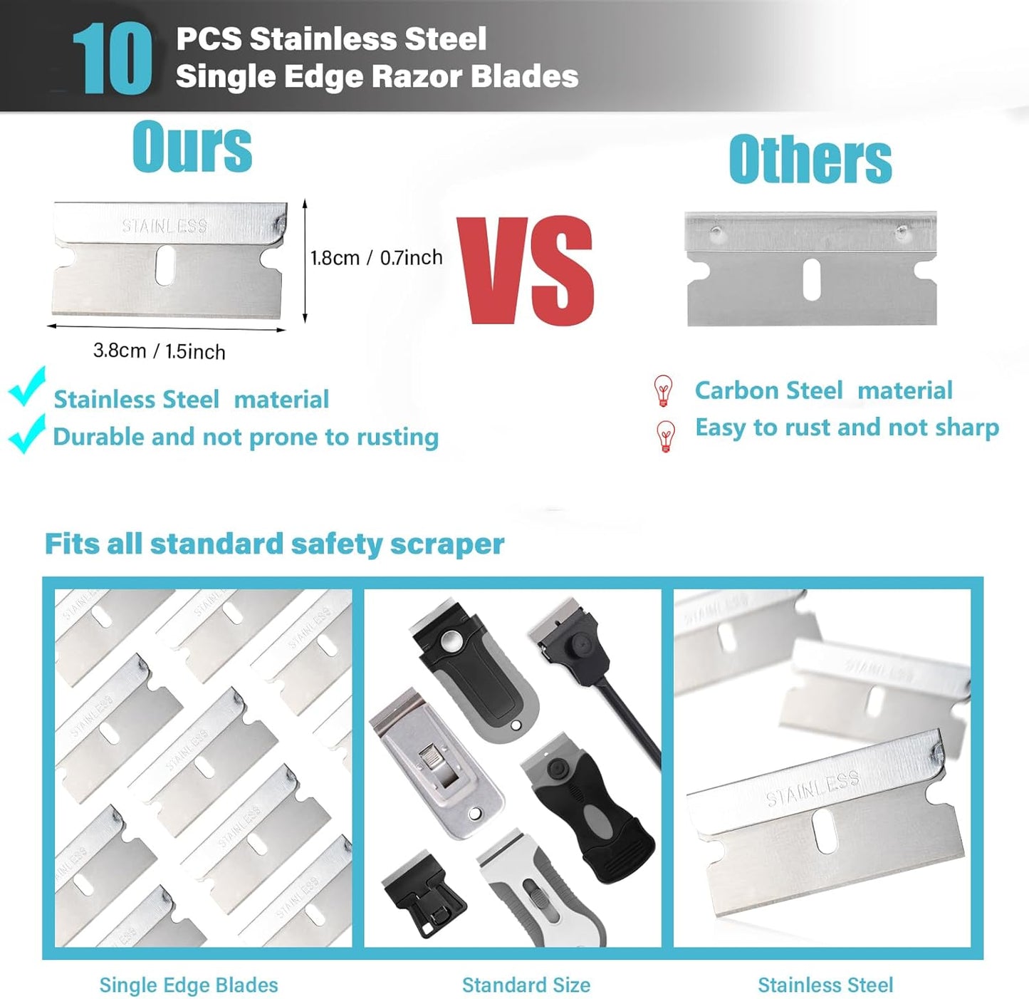 Gomake Razor Blade Scraper Tool with Blade Storage Container, Glass Cooktop Stove Scraper with 10PCS Stainless Steel Blades for Glass Clean,Paint,Old Label,Decal Sticker,Adhesive Remover-Grey