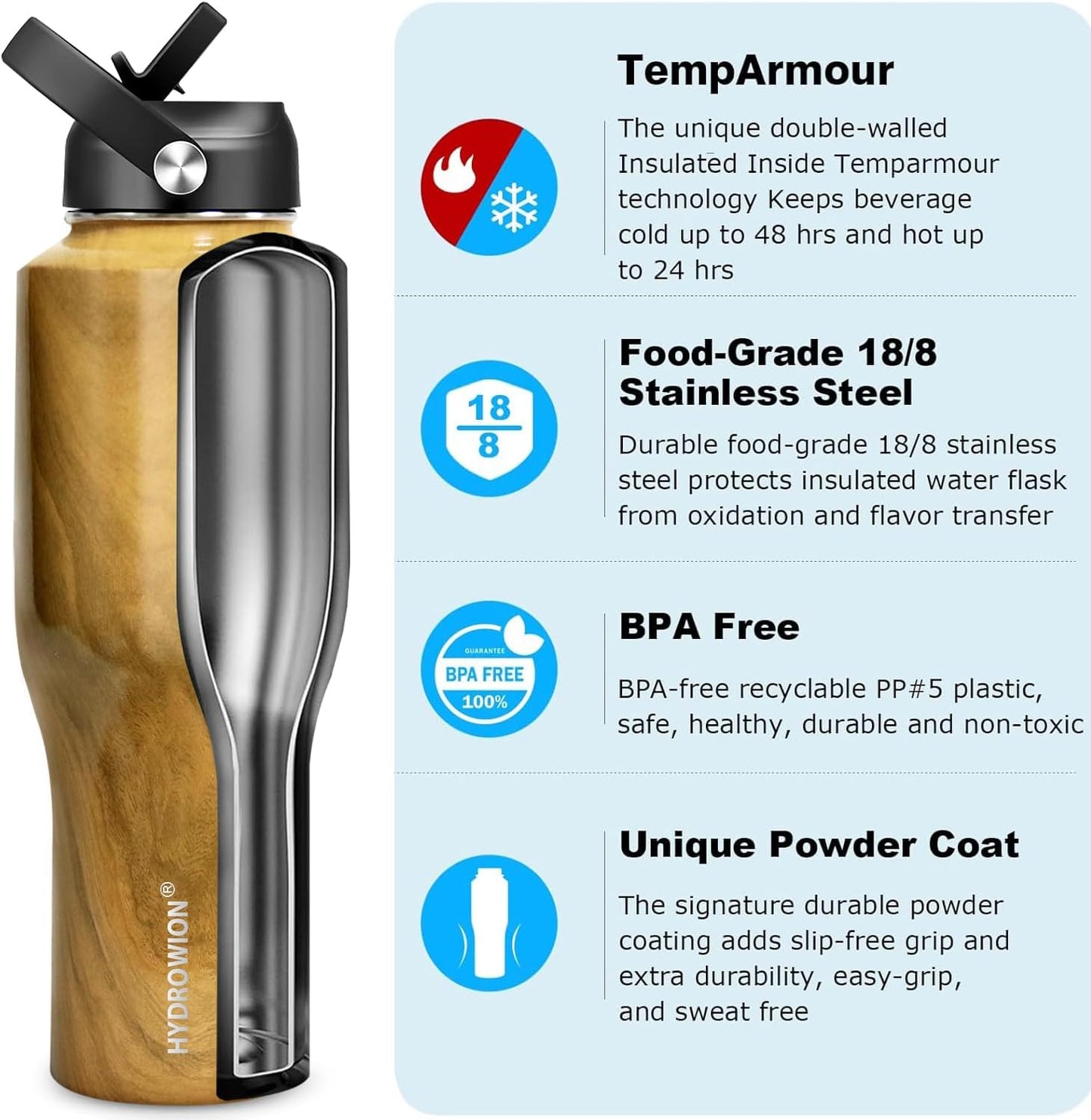 HYDROWION Water Bottle Stainless Steel,Vacuum Insulated Leak Proof Tumbler 32oz with Straw Lid, Spout Lid and Flex Cap(Cold for 48 Hrs, Hot for 24 Hrs), Fit in Any Car Cup Holder, Wood