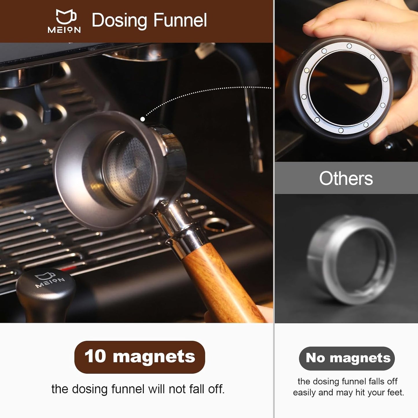 MEION 54mm Dosing Funnel for Breville Portafilters, Magnetic Espresso Dosing Funnel Coffee Funnel, Espresso Tools Espresso Accessories (54mm, Silver)