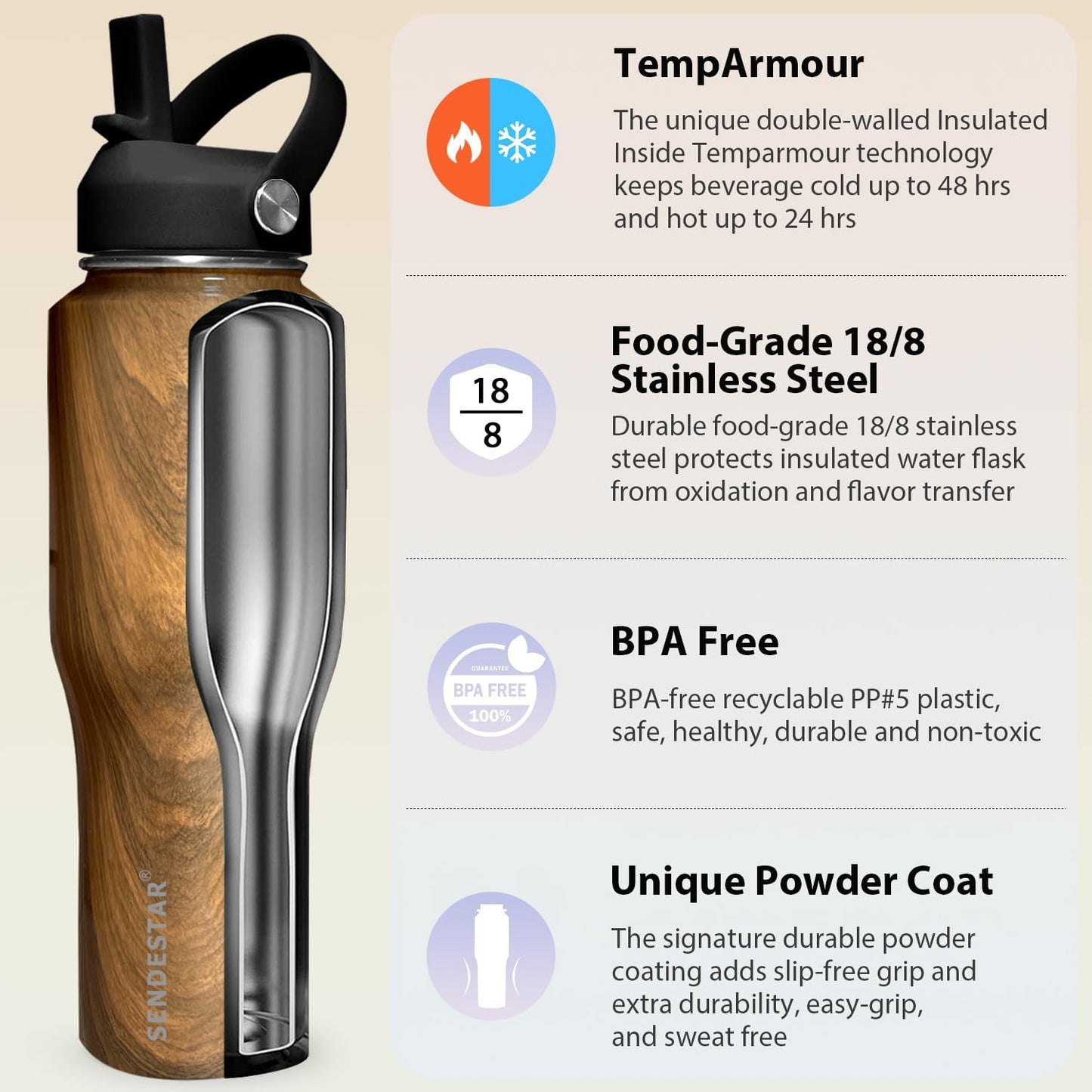 SENDESTAR 32oz Water Bottle Wide Mouth Stainless Steel Vacuum Insulated Double Wall with 2 Straw Lids Fit in Any Car Cup Holder