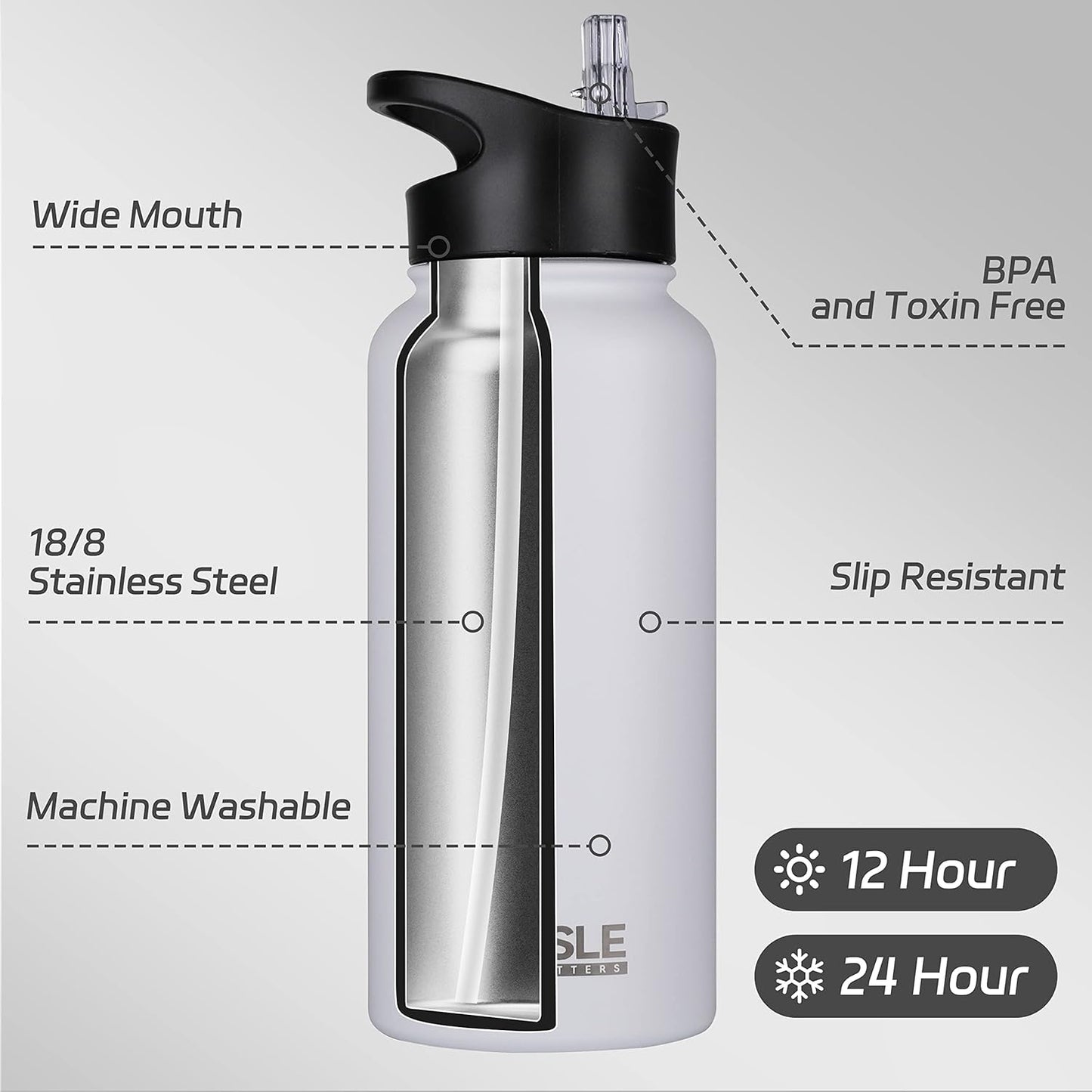 HASLE OUTFITTERS 32 oz Insulated Water Bottle Stainless Steel Double Walled Vacuum Sports Water Bottle with 2 Lids (Straw and Spout Lid) for Gym Camping Hiking(White,8)