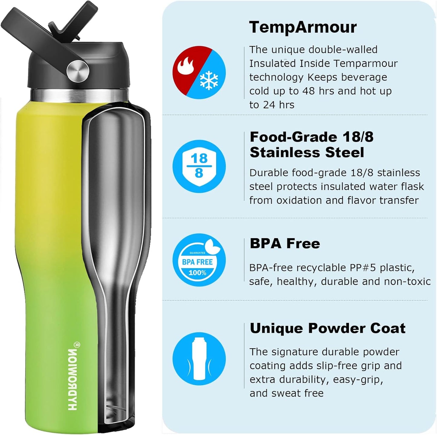 HYDROWION Water Bottle Stainless Steel,Vacuum Insulated Leak Proof Tumbler 32oz with Straw Lid, Spout Lid and Flex Cap(Cold for 48 Hrs, Hot for 24 Hrs), Fit in Any Car Cup Holder, Yellow&Green