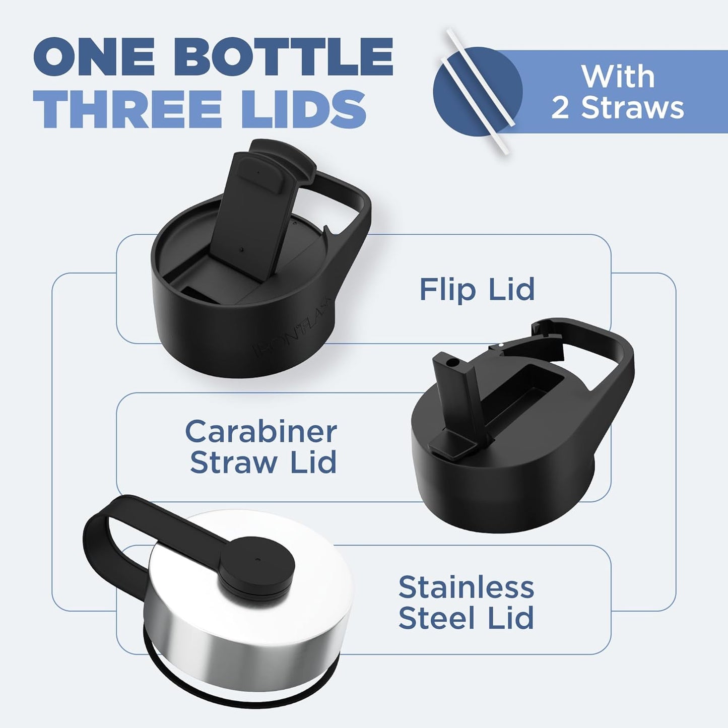 IRON °FLASK Camping & Hiking Hydration Flask with 3 Lids - Stainless Steel, Double Walled & Vacuum Insulated Water Bottle - Leak Proof & BPA Free (Aurora, Straw - 40 oz)