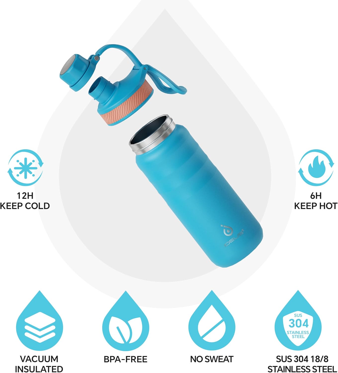 IDEUS Insulated Stainless Steel Water Bottle with 2 Leak-Proof Lids, Thermal Water Flask for Hiking Biking, 18oz, Blue Atoll