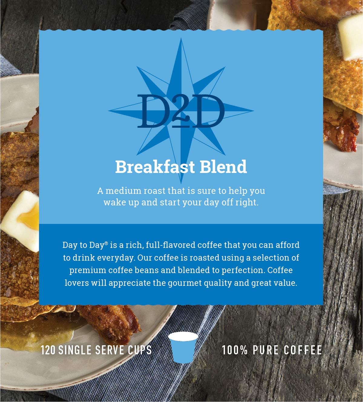 Day To Day 120-Count Breakfast Blend Medium Roast Single Serve Coffee Pods for K-Cup Keurig Brewers