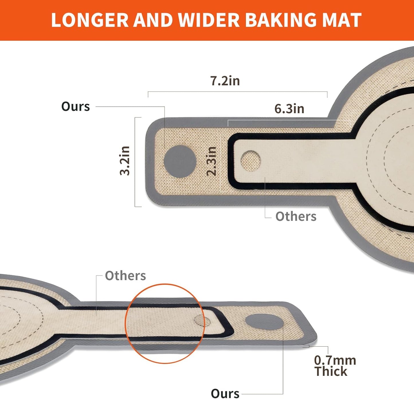 Silicone Bread Sling for Dutch Oven Liners, Non Stick 2 PCS, Easy Clean Reusable Silicone Bread Baking Mat with Long Handles, Easy to Transfer Sourdough Bread, Round