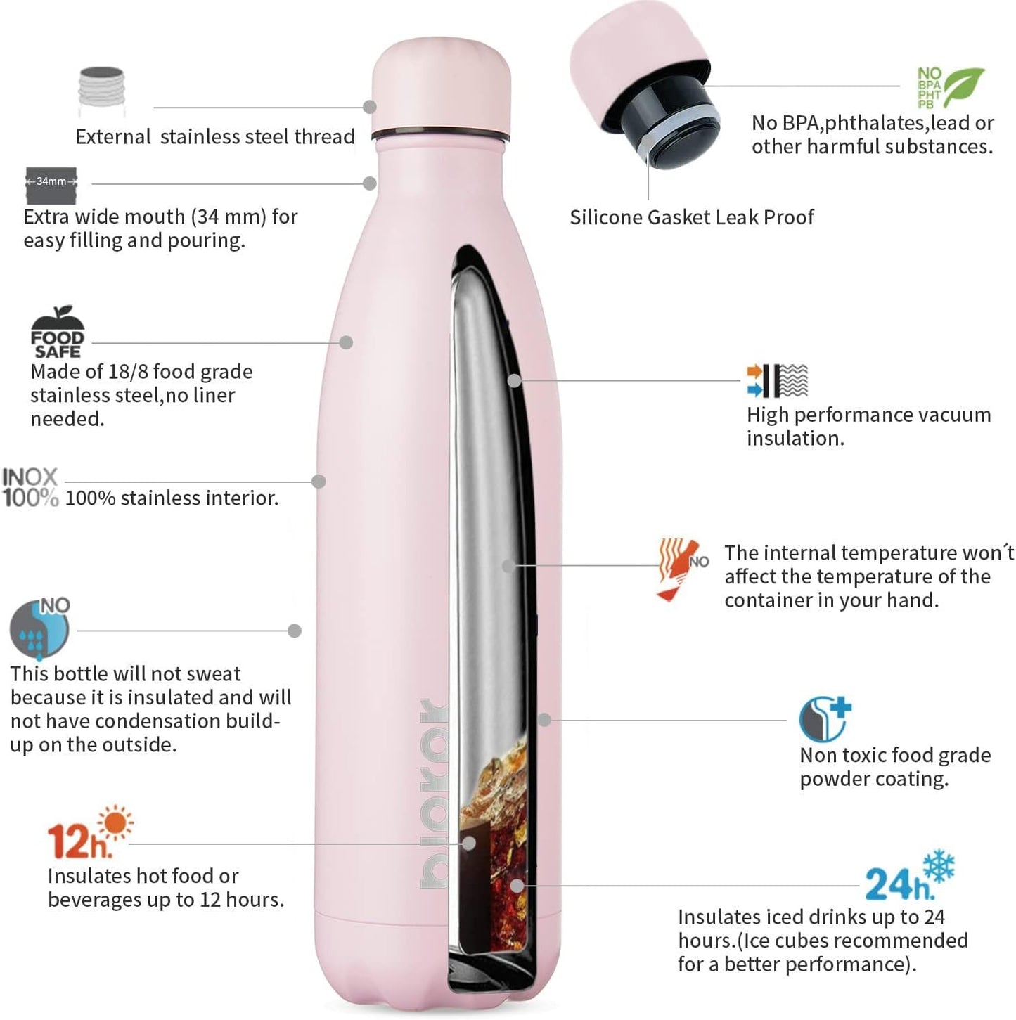 BJPKPK Stainless Steel Insulated Water Bottle 25oz Metal Water Bottles for School or Trave, Sakura pink
