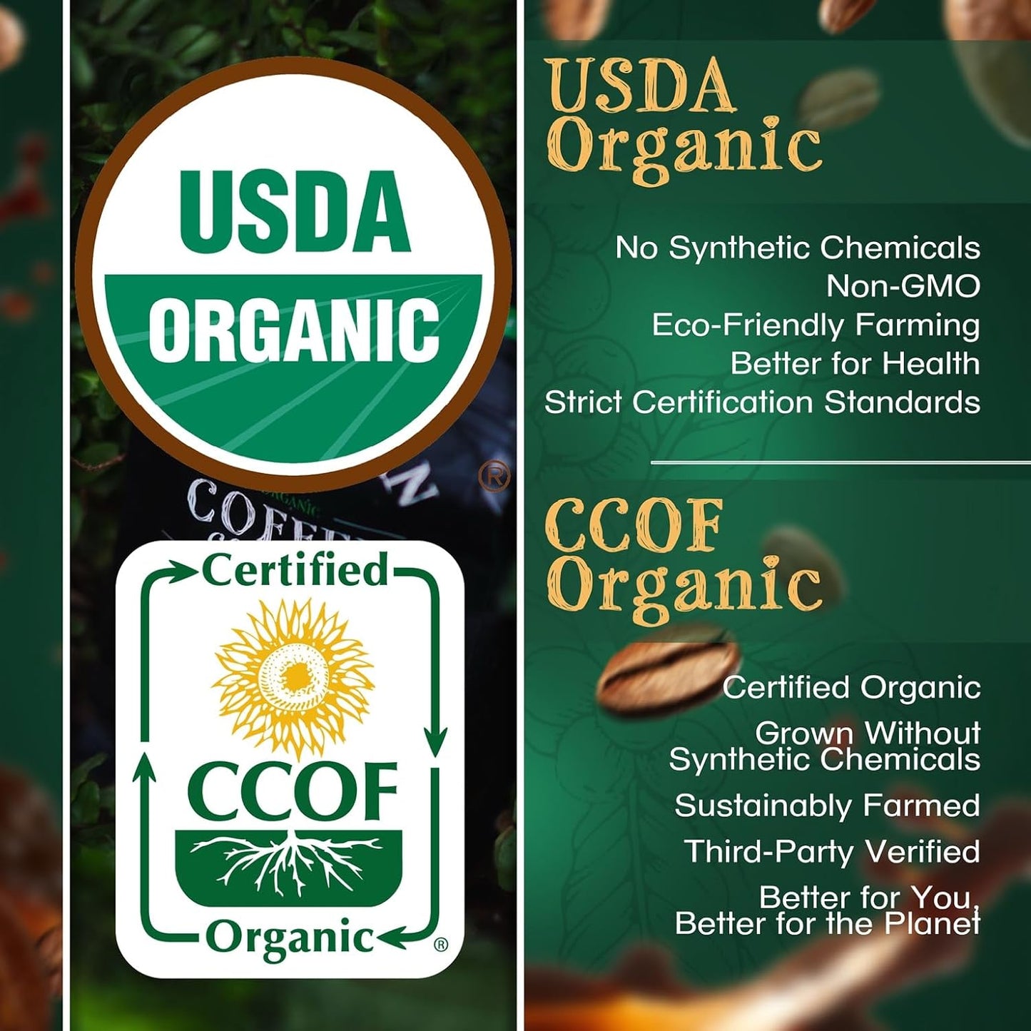 The Bean Organic Coffee Company Breakfast Blend, Medium Dark Roast, Ground Coffee, 16-Ounce Bags (Pack of 2),Café molido tostado organico