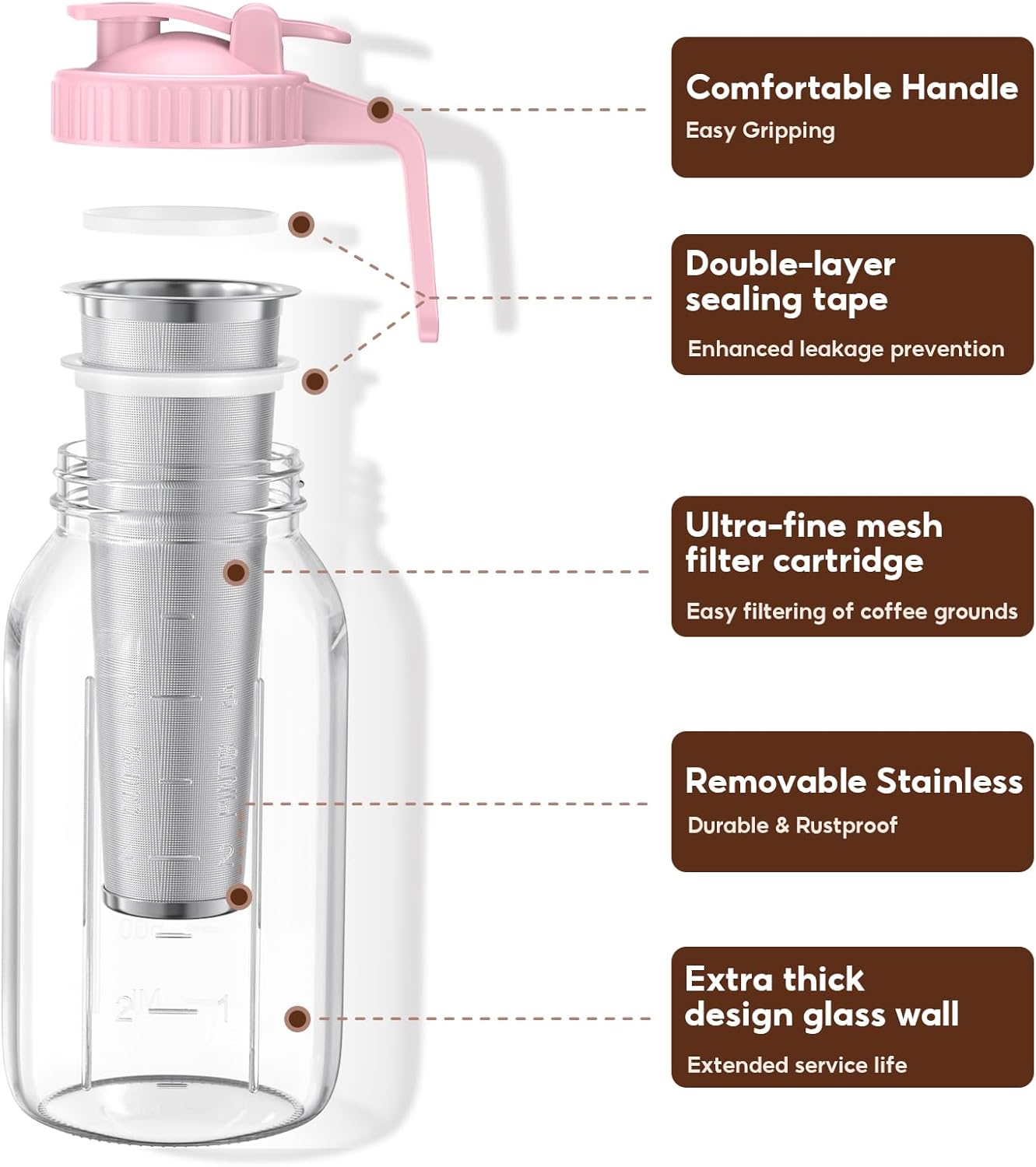 Cold Brew Coffee Maker Jar - 2 Pack 64 oz Glass Cold Brew Maker with Handle, Stainless Steel Filter & Leak-Proof Lid, Heavy Duty Cold Brew Pitcher for Iced Coffee, Sun Tea, and Milk